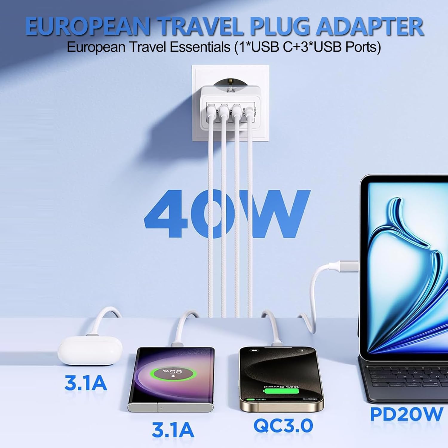 European Travel Plug Adapter, 40W 4 Port USB C European Charger PD 20W QC 3.0 Europe USB C Charger Block US to Europe Plug Adapter for iPhone 17 16 15 14 13 12 11 Plus Pro Max X 8, Galaxy, Android 3 71YnTEFuMIL. AC SL1500