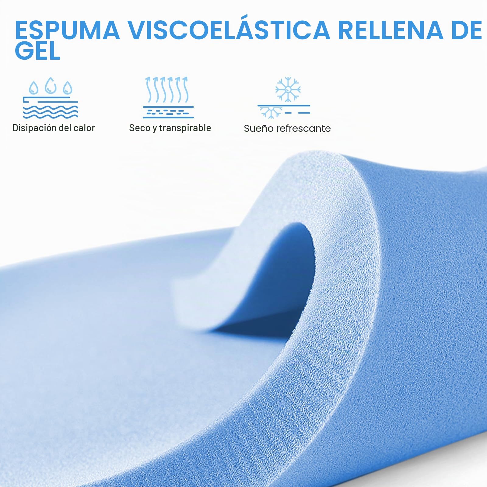 Hiimgo 140 x 200 cm Colchón, 18 cm de altura, 7 zonas, colchón de espuma fría, grado de dureza 3 y 4 (H3 y H4), colchones ergonómicos, colchón enrollable transpirable con funda de tela extraíble