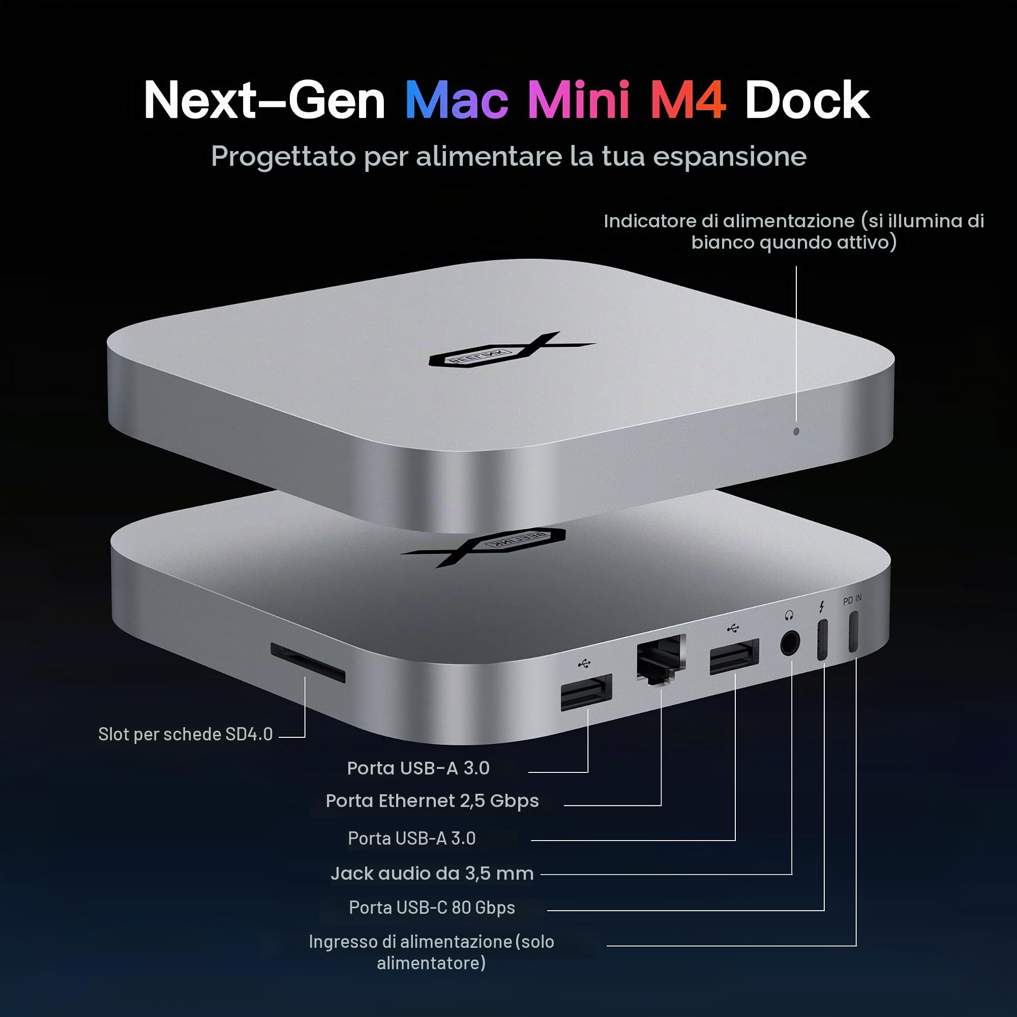 Mac mini M4 Dock, Beelink Mate Mini-A 80Gbps Docking Station, 2* M.2 PCIex2 SSD Slot, espansione max 16TB, slot per schede SD4.0, 2.5G LAN, 15W USB C PD3.0 Port, 2* USB A 10Gbps, 3.5mm Audio
