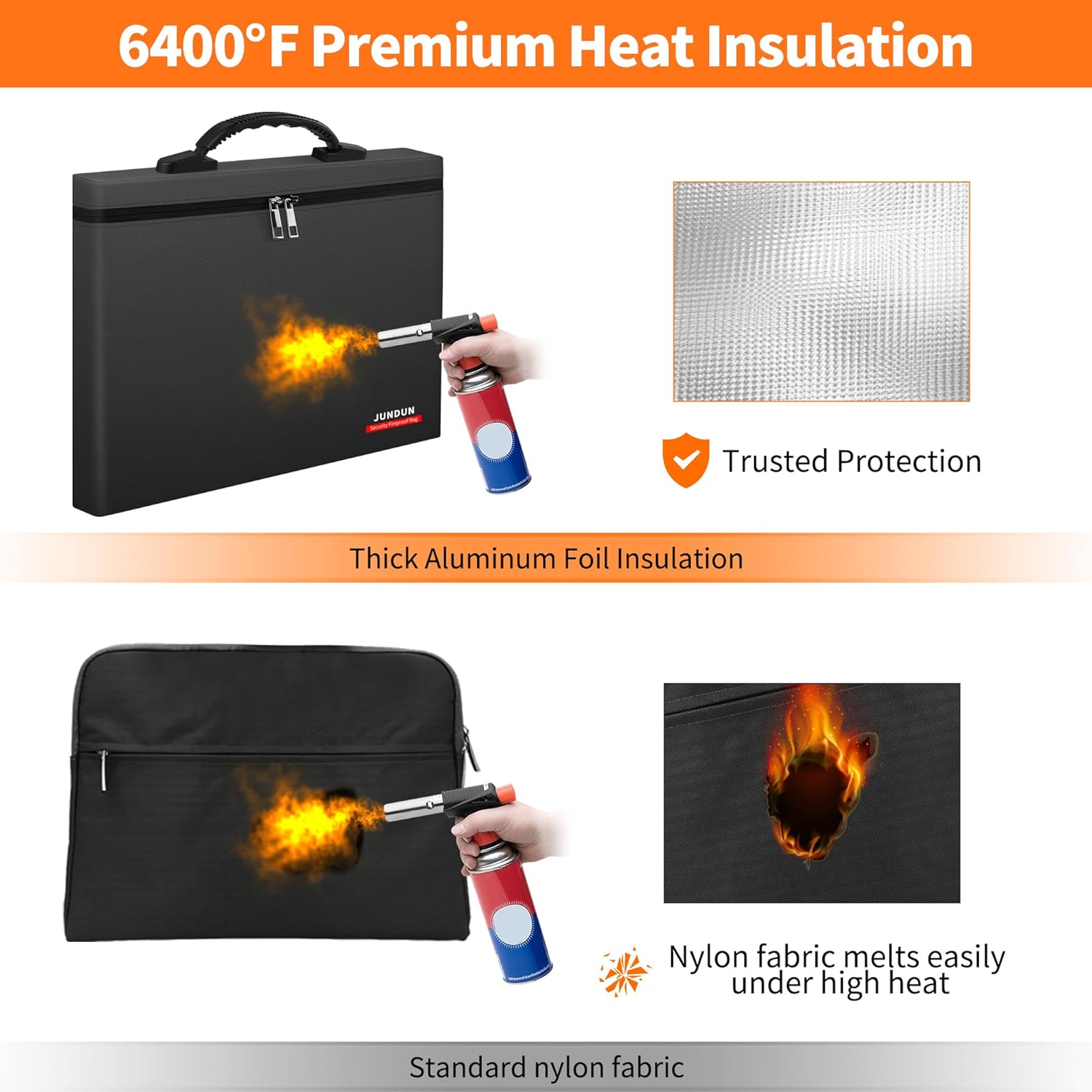 JUNDUN Fireproof Money Bag, 6400℉ Heat Resistant Fireproof Document Bag with Two Pockets for Home Travel Business - Holds Cash, Passport and Documents - Image 8