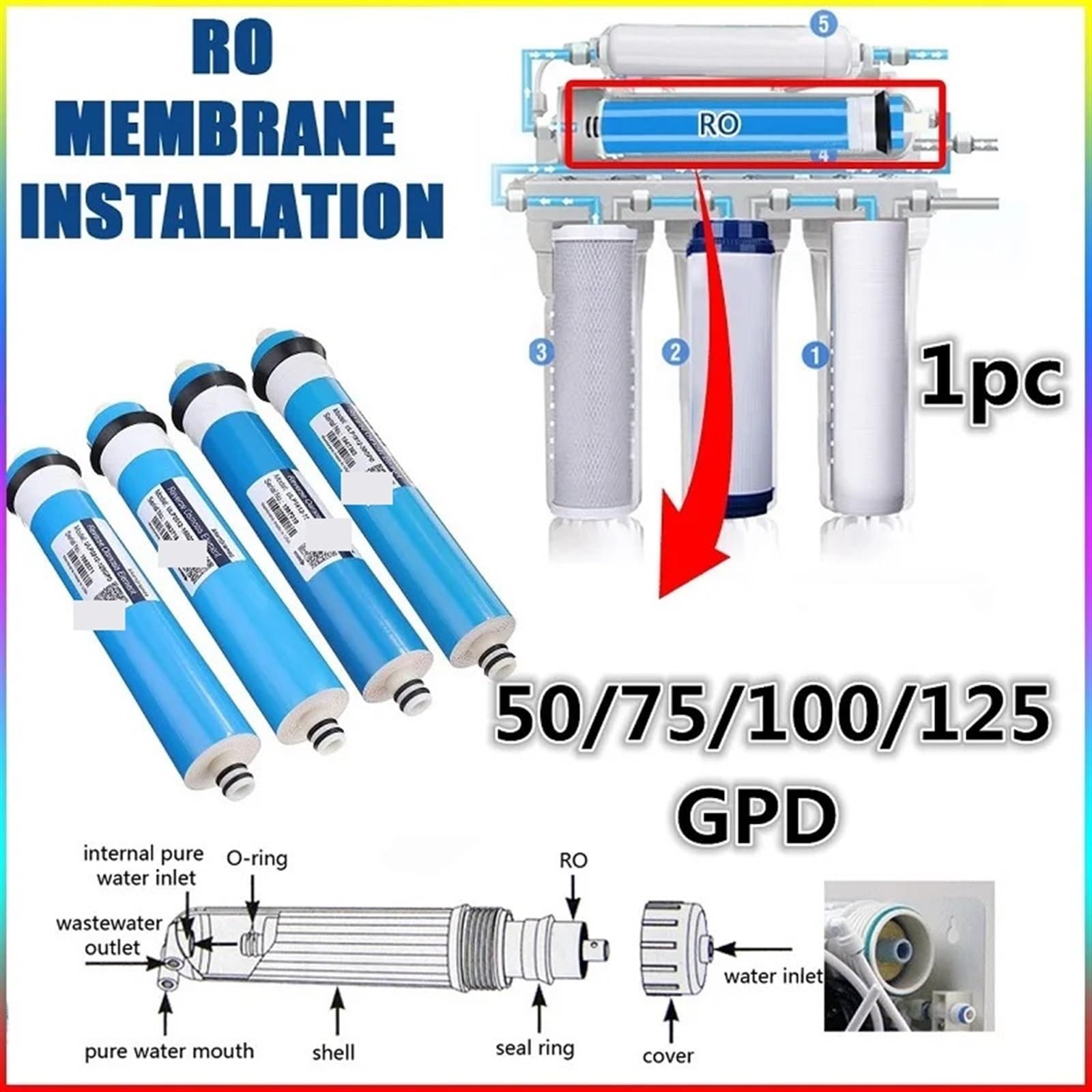 Filtro dell'acqua sottolavello, 50/75/100/125GPD Cucina di Casa Osmosi Inversa RO Sostituzione Della Membrana Acqua Filtro Depuratore di Acqua di Filtrazione acqua per cucina, bagno, camper o ufficio(