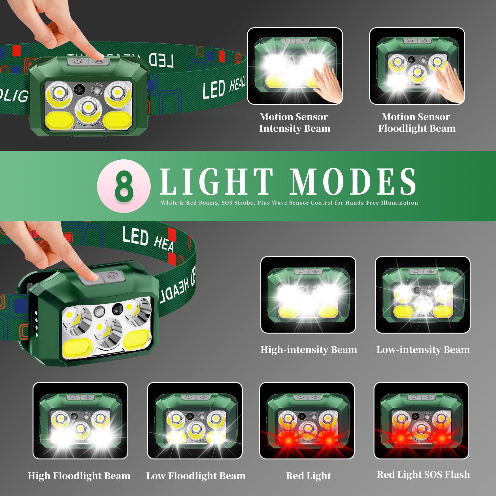 Stirnlampe Wiederaufladbare LED, 800 Lumen mit Rot-Weiß-Licht, 8 Modi, Bewegungssensor, USB-C Aufladung, IPX4 Wasserdicht (1, Grün)
