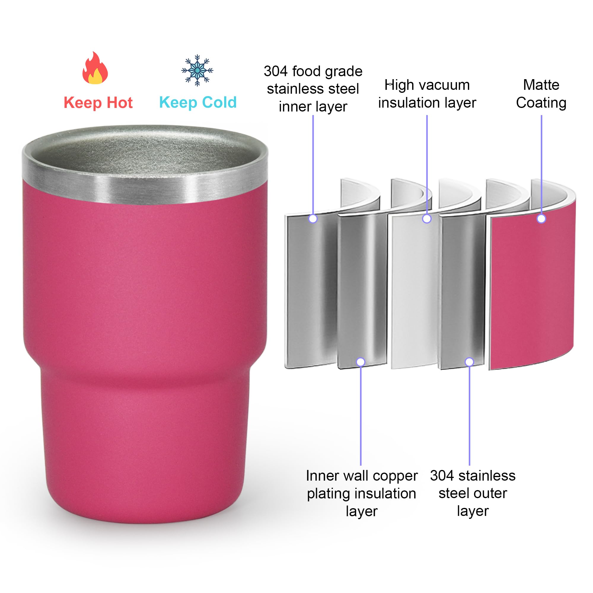 Amazon.com: FECBK 3 oz Mini Tumbler Shot Glass with Straw and Lid 12 Pcs  Stainless Steel Mini Shot Tumblers for Wedding Party Whiskey Cocktail Bar,  12 Colored, Matte with Silver Rim :