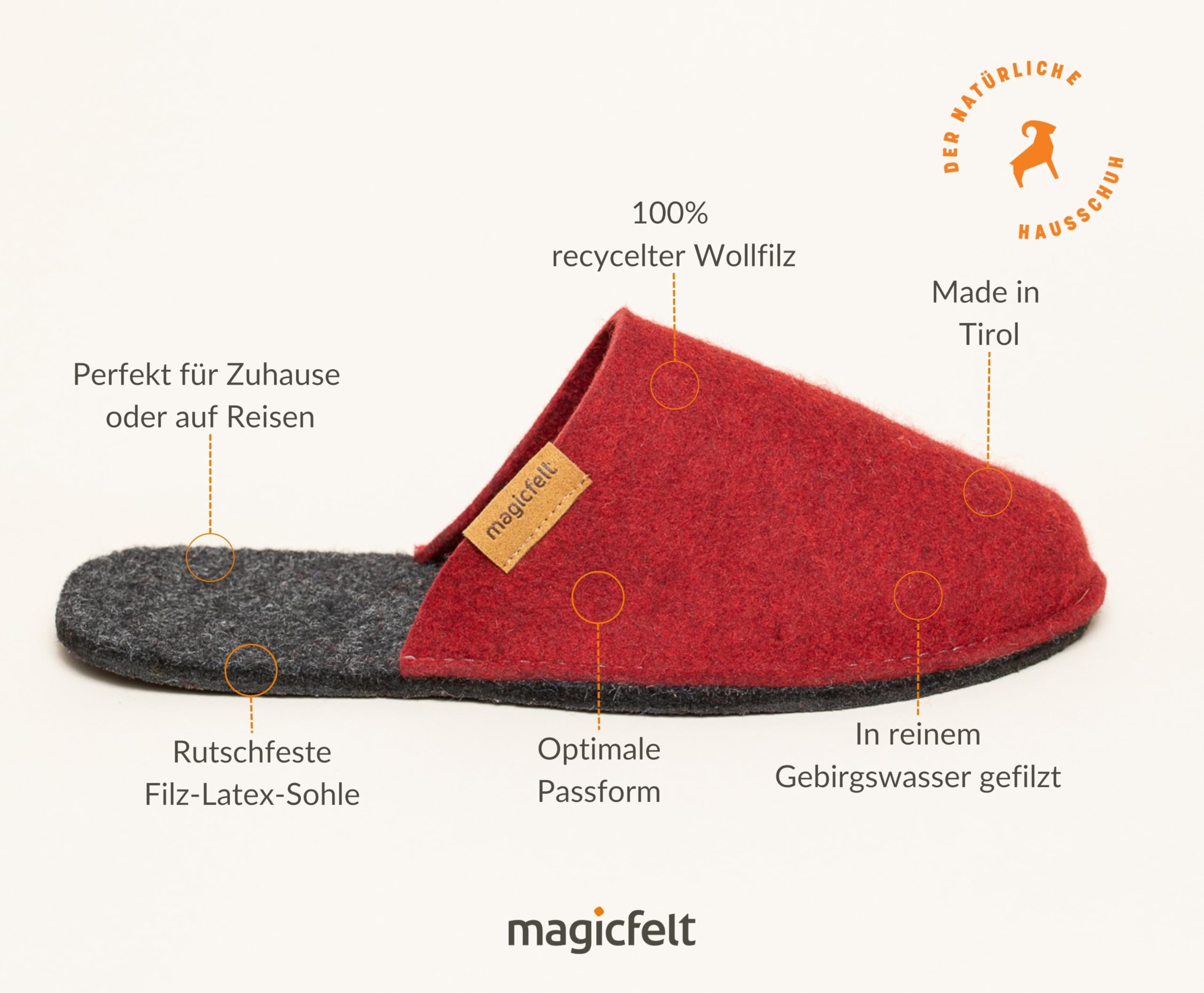 Magicfelt Filz-Pantoffel Magic Travel aus 100% recycelter Schurwolle für Damen & Herren - perfekt für Reisen & Zuhause