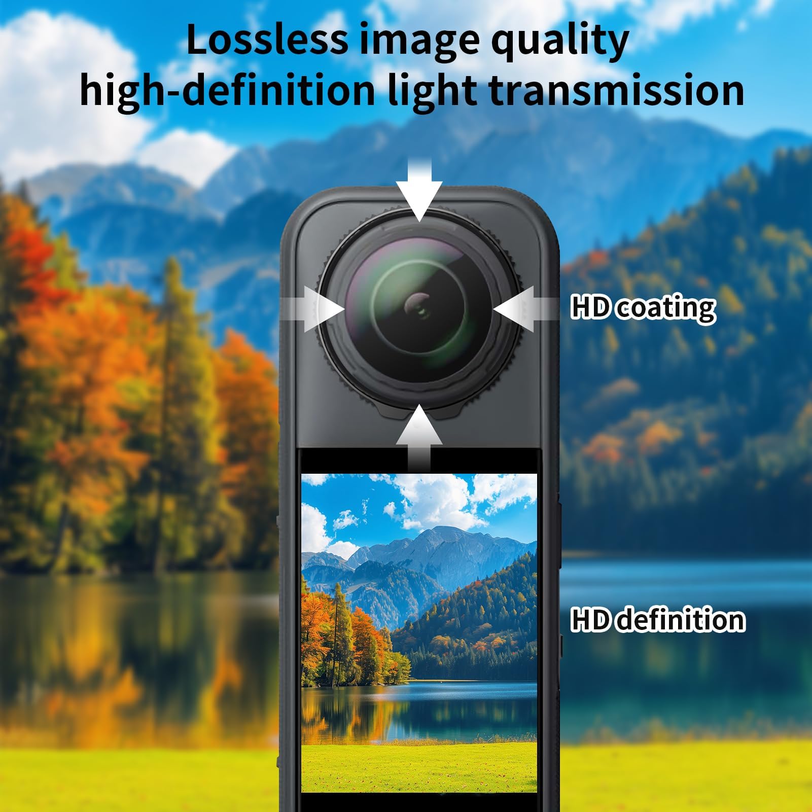Protezione Lente in Vetro Temperato per Insta 360 X5, Pack 2 Pellicole 9H Anti-Graffio e Anti-Polvere, Protezione Obiettivo e Schermo, Facile Installazione, Visione Ultra Chiara, Accessori X5