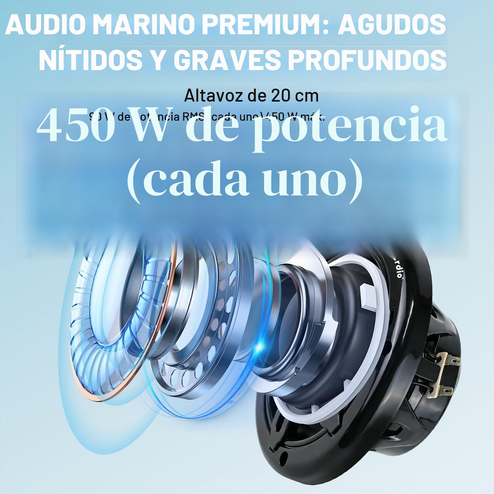 Herdio 8" 450W Marine Speakers - IP66 Waterproof Coaxial Audio, with Blue LED Light for Boats, ATVs, UTVs with UV Resistant Black Grille (A Pair)