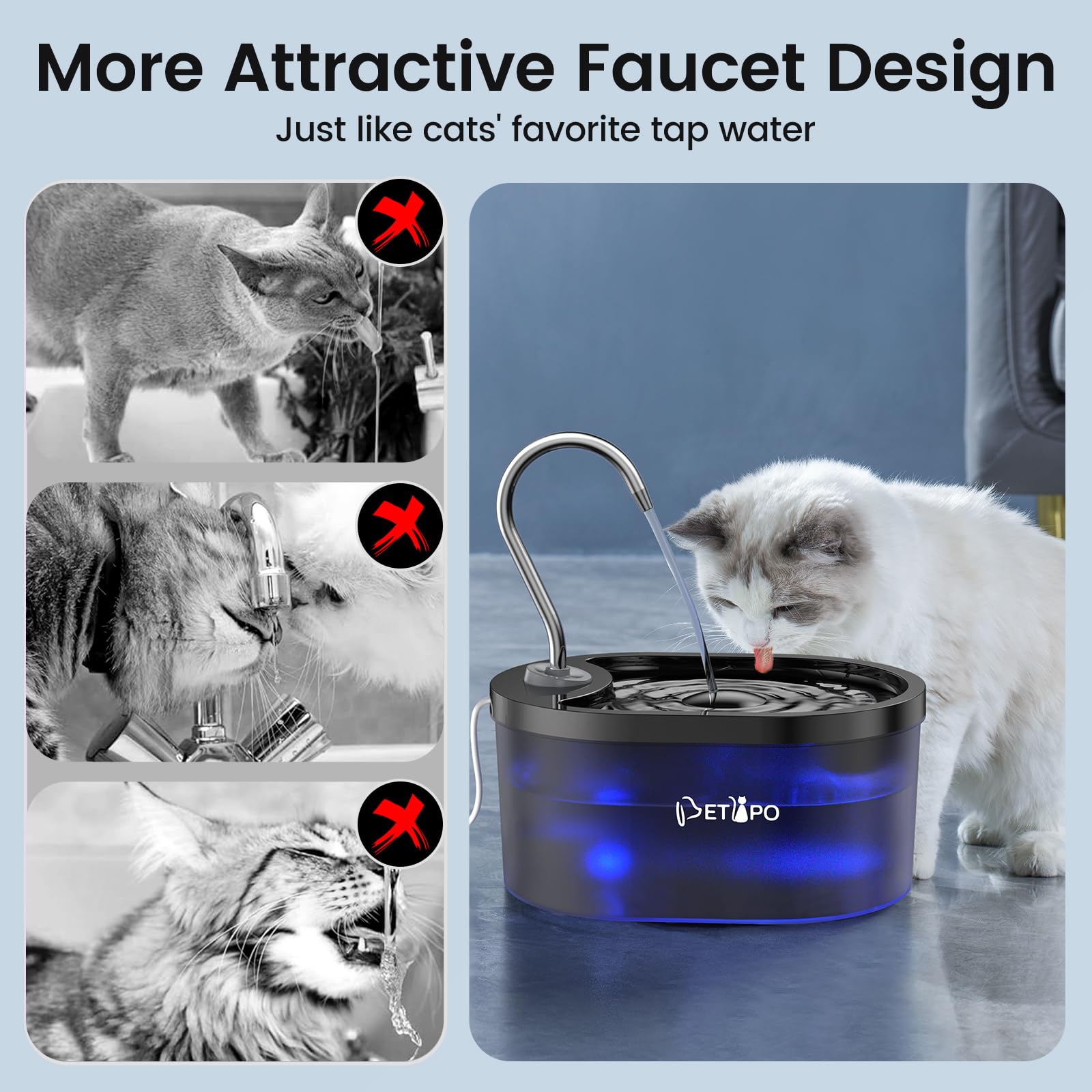 Fontaine Pour Chat Automatic Cat Water Fountain USB Water