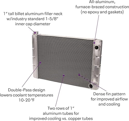 Miniatura 9 de Kit de radiador universal SBC de doble paso con cubierta de ventilador, 31 pulgadas