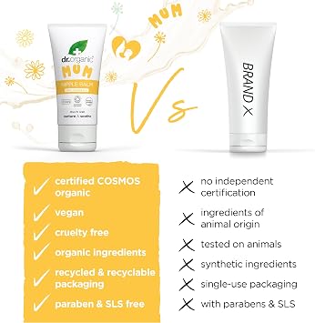Dr Organic Nipple Balm with Calendula, Lanolin Alternative, Natural relief, Sore & Cracked Nipples, Breastfeeding, Soothing, Vegan, Cruelty-Free, Paraben & SLS Free, Certified Organic, 30ml