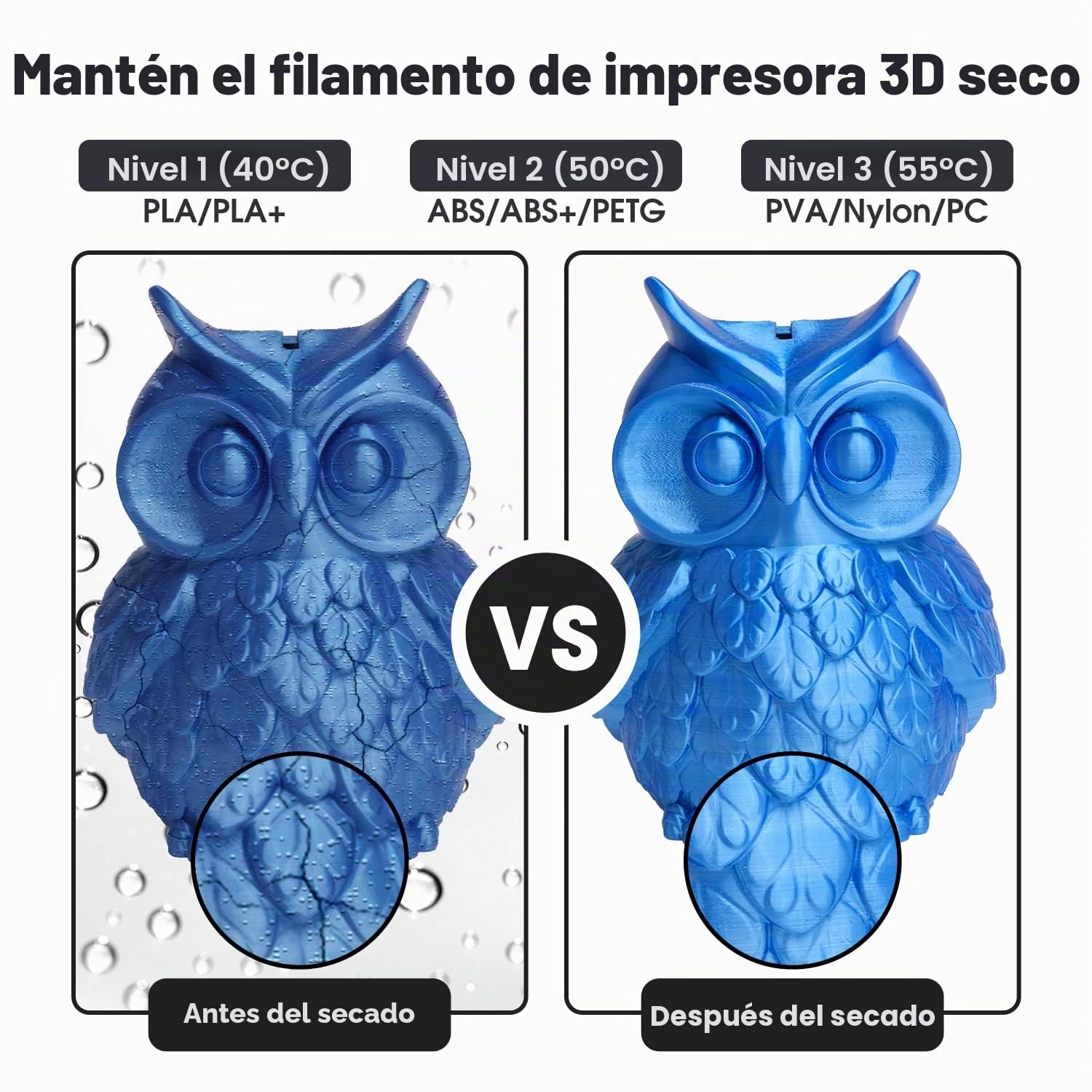 eSUN eBox Lite Actualizado Caja Secado de Impresora 3D Filamento, Caja Secadora Almacenamiento, Mantener Filamento Seco Durante Impresión 3D, Compatible con Filamento PLA PETG ABS, Soporte de Carrete
