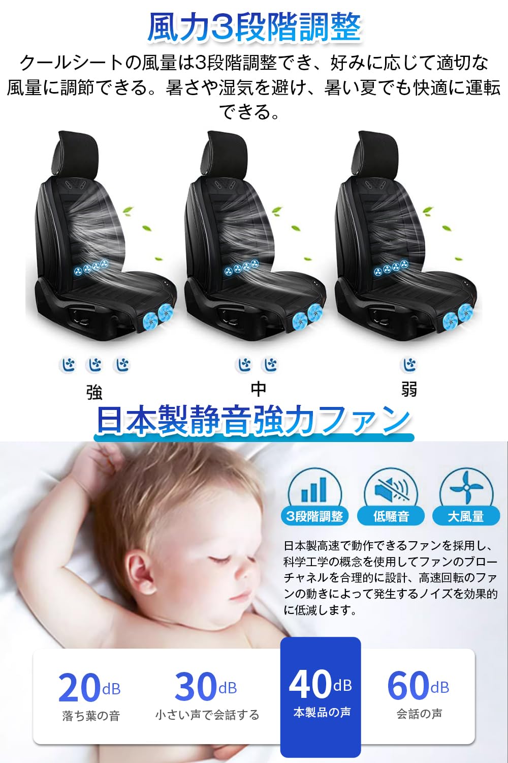 Amazon.co.jp: [自動車整備士監修]クールシート カーシート 【2026風量 