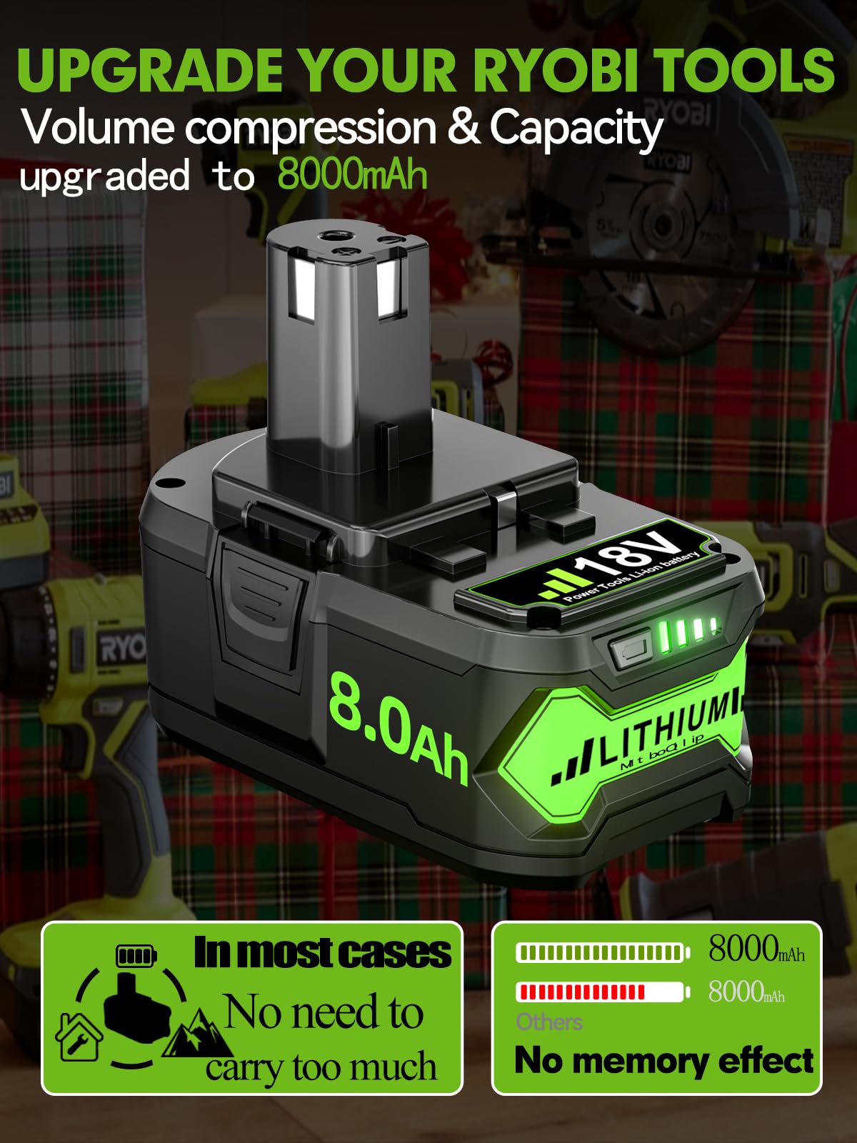 JUNWOOD 2Pack 18V Battery Replacement for Ryobi P108 8.0Ah Lithium 18V Battery ONE+ Plus P102 P103 P104 P105 P107 P108 PBP005 P109 P190 P191 P122