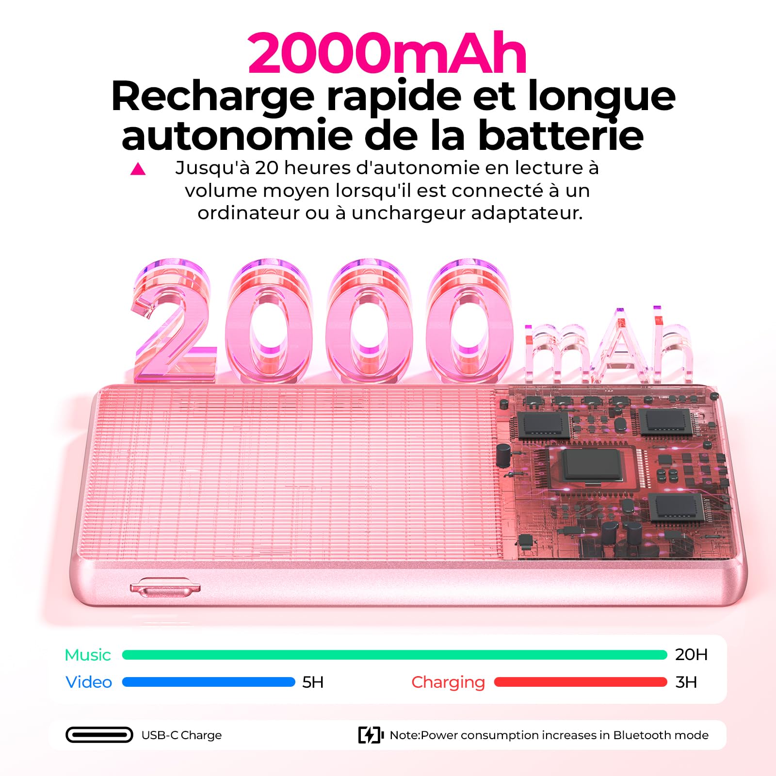 160 Go Lecteur MP3 Spotify avec Bluetooth et WiFi, Android Lecteur MP4