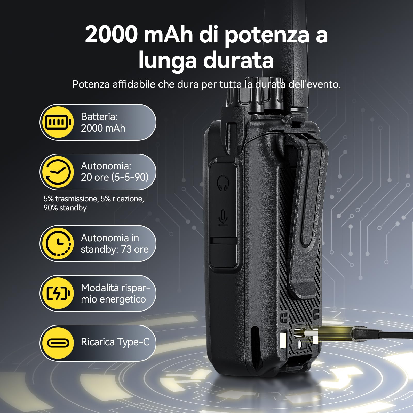 Retevis RT668D Walkie Talkie DMR Professionali, Ricetrasmittenti PMR446 Senza Licenza, 256 Canali, Ricarica 2000mAh Tipo-C, Chiamata di Gruppo, Wolky Toki per Sicurezza e Hotel (confezione da 4)