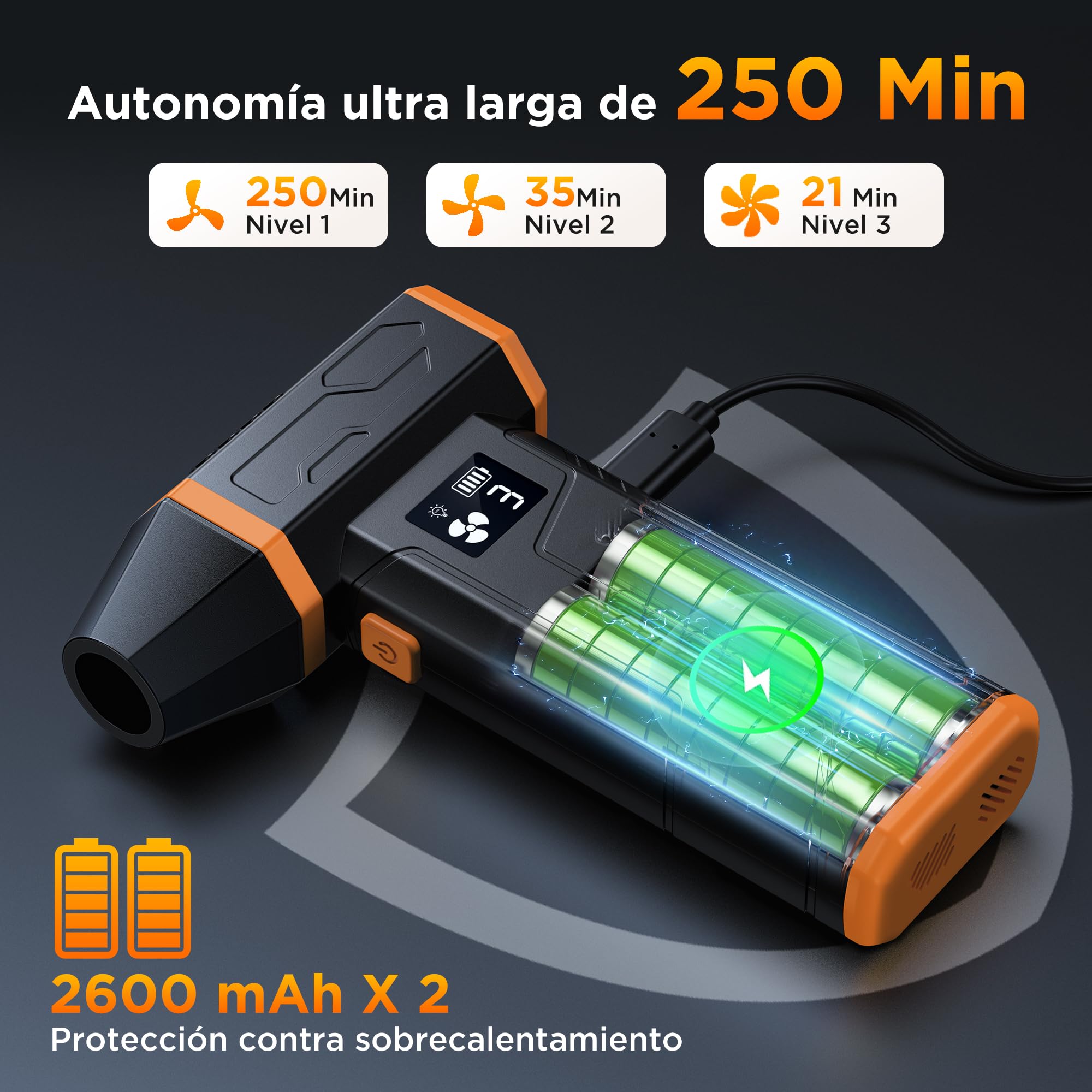VIWAVE Soplador de Aire Potente,150000 U/min 3 Velocidades Aire Comprimido Limpieza PC,Soplador de Aire para PC con luz LED,Mini soplador Bateria de Larga duración para PC Teclado Laptop Coche