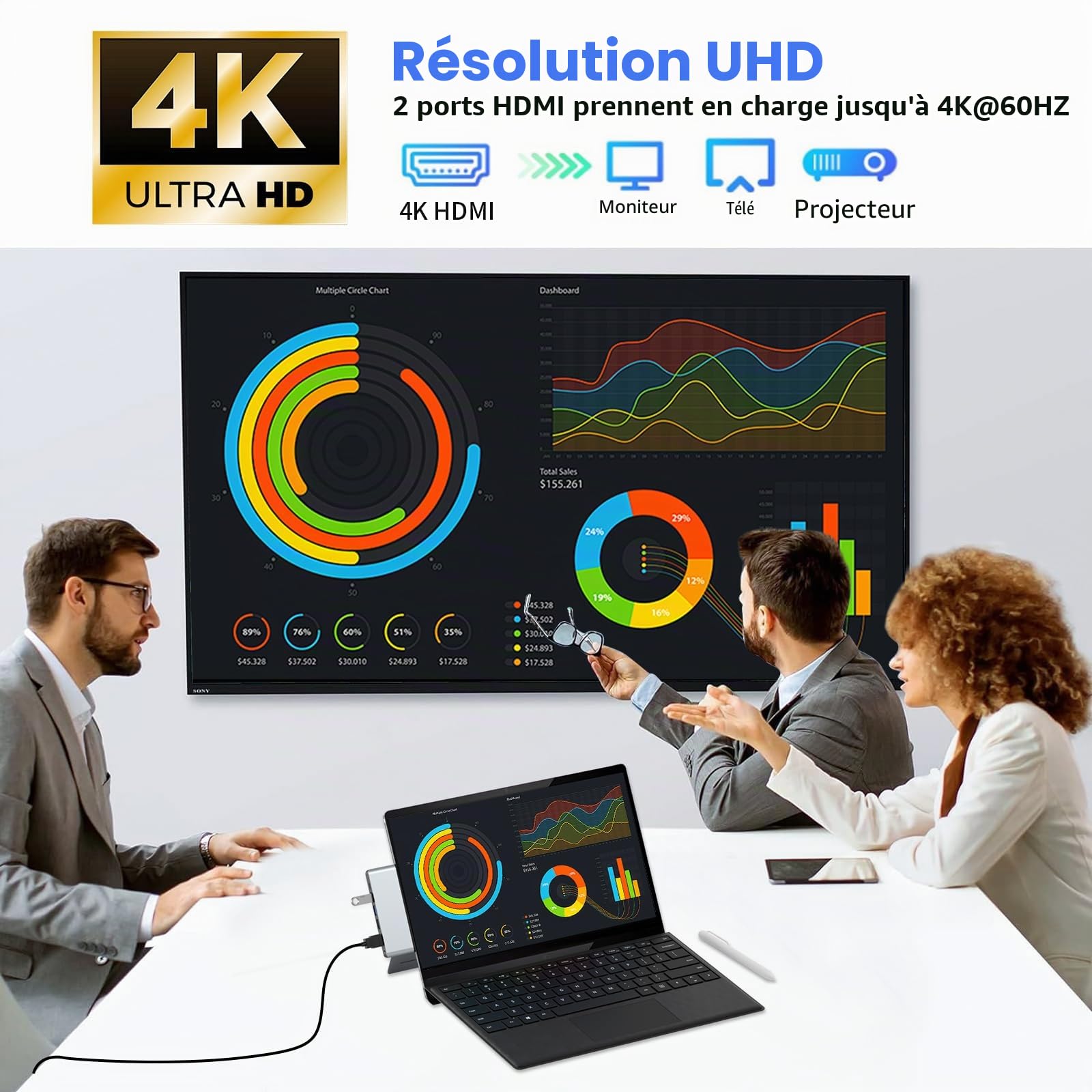 Surface Pro 11/10/9 Hub Station d'accueil avec double HDMI 4K @ 60 Hz, USB C Thunerbolt 4 (vidéo 8K + 40 Gbps + 100 W PD), USB 3.0 x 2, audio 3,5 mm, fente pour carte SD/TF – Adaptateur hub USB C pour