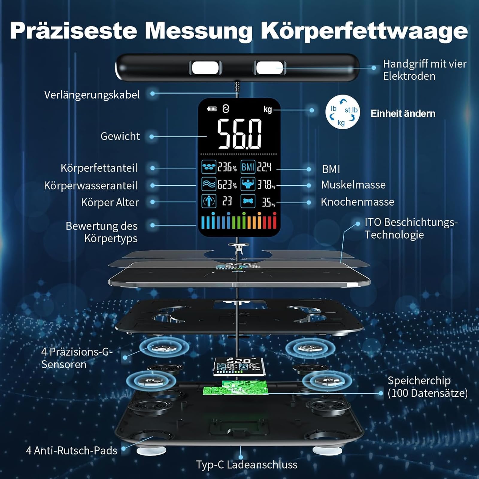 Bilancia Pesapersone Digitale 8 Sensori, Lepulse P1 Bilancia Impedenziometrica Professionale, Smart Bilancia Massa Magra e Grassa, 20 Indici, Bluetooth, Ampio Display con App