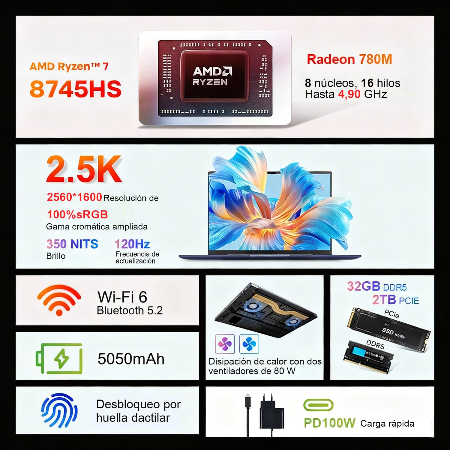 Ninkear Portatile Gaming 16", DDR5 Ryzen 7 8745HS (fino a 4,9GHz), 32GB RAM 2TB SSD, scheda grafica Radeon 780M, 100W, sensore di impronte digitali, USB-C 4.0, Win11