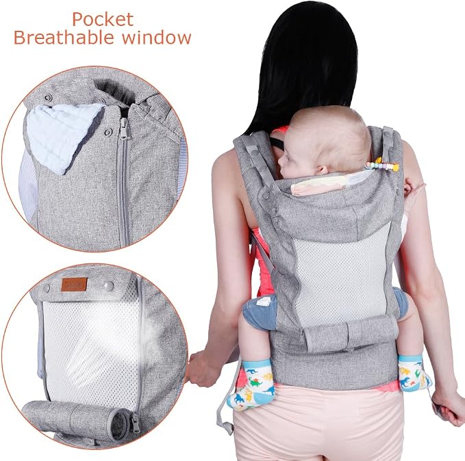 Lictin Marsupio neonato Porta Bebè ergonomico progettato Flusso D'aria  Certificato CE 3.5-15KG : Amazon.it: Prima infanzia
