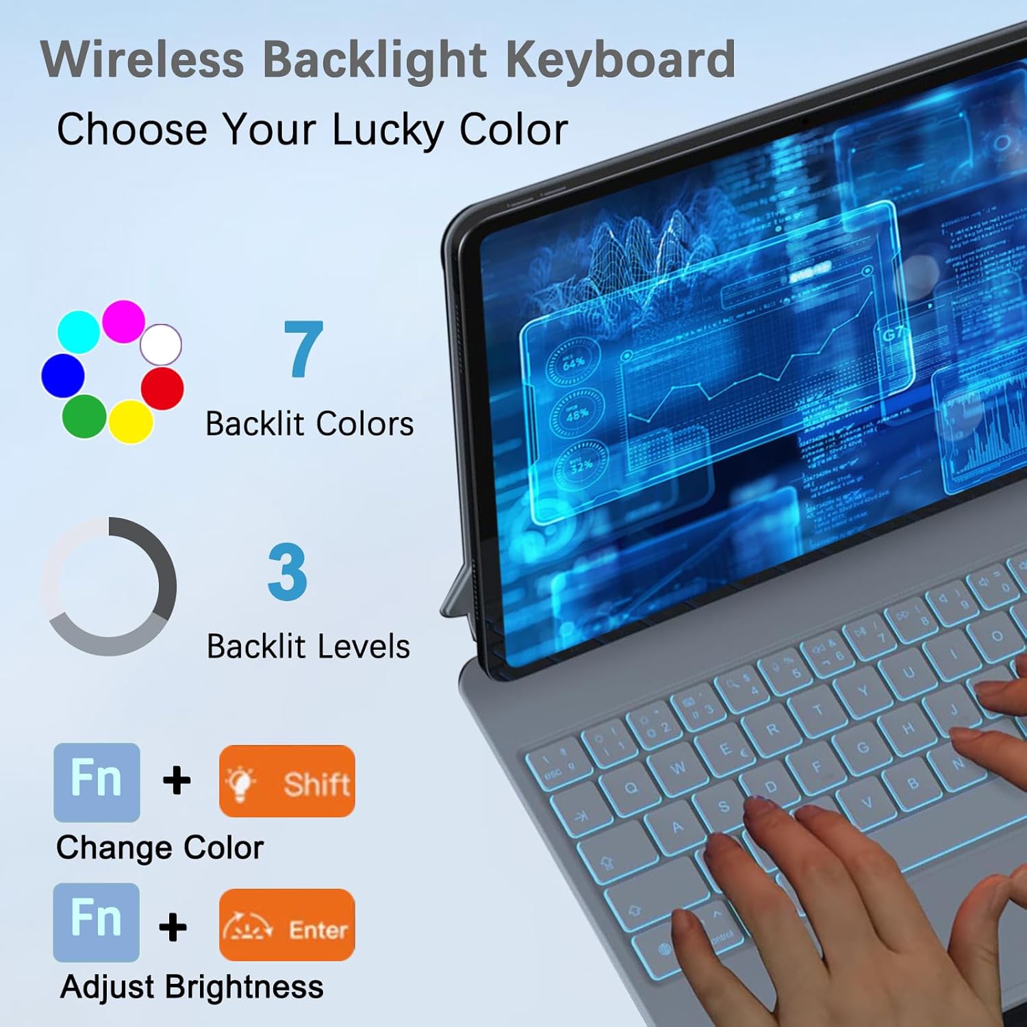 Magic Keyboard Case for iPad Air 11" M3 2025/M2 2024 & iPad Air 4/5 10.9" & iPad Pro 11" (1st/2nd/3rd/4th) with Multi-Touch Trackpad, Backlit Keys, Floating Cantilever Stand, LED Display, Blue