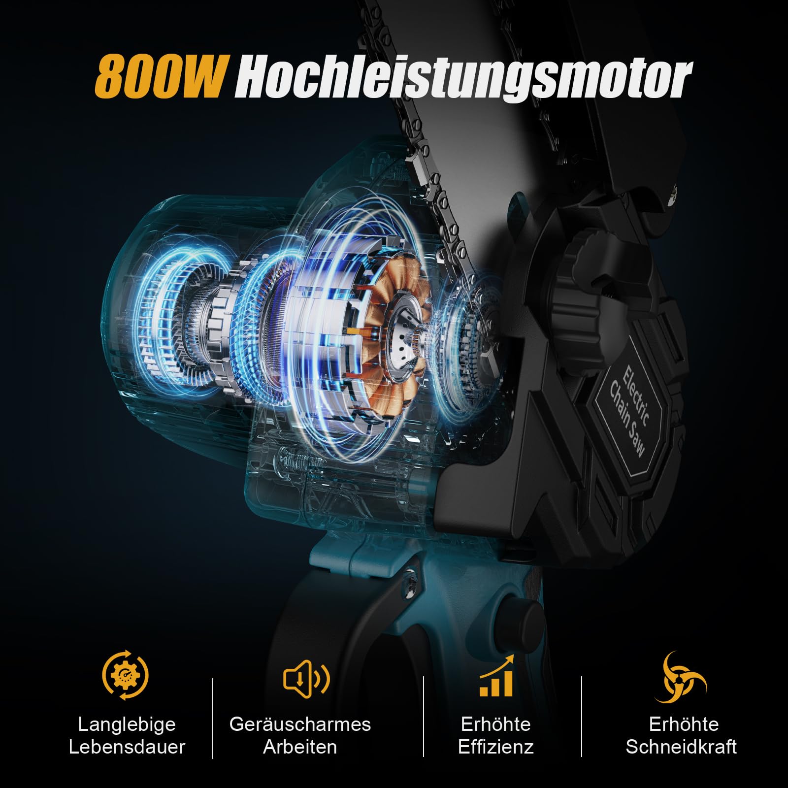JINDUN Mini Kettensäge mit Akku, 21V 6 Zoll Mini Akku Kettensäge mit Leistungsstarke Motoren und Gehärtete Legierungsketten, 2 Akku und Schnell Ladegerät für Gartenbäumen Astschere Holzschneiden