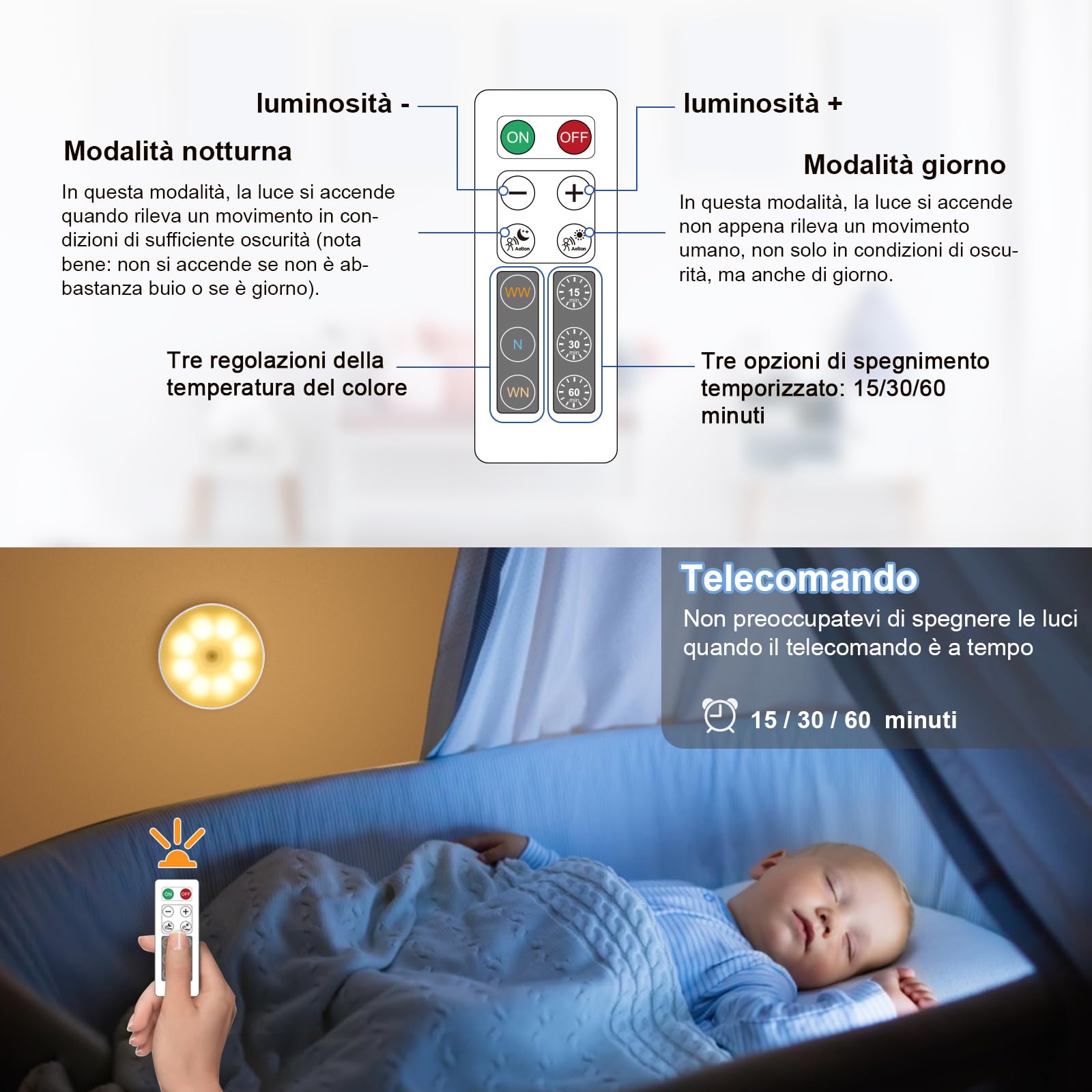 Luci Notturne LED Con Sensore - 3 Pezzi Ricaricabili USB, 3 Modalità Per Casa - Foto 2