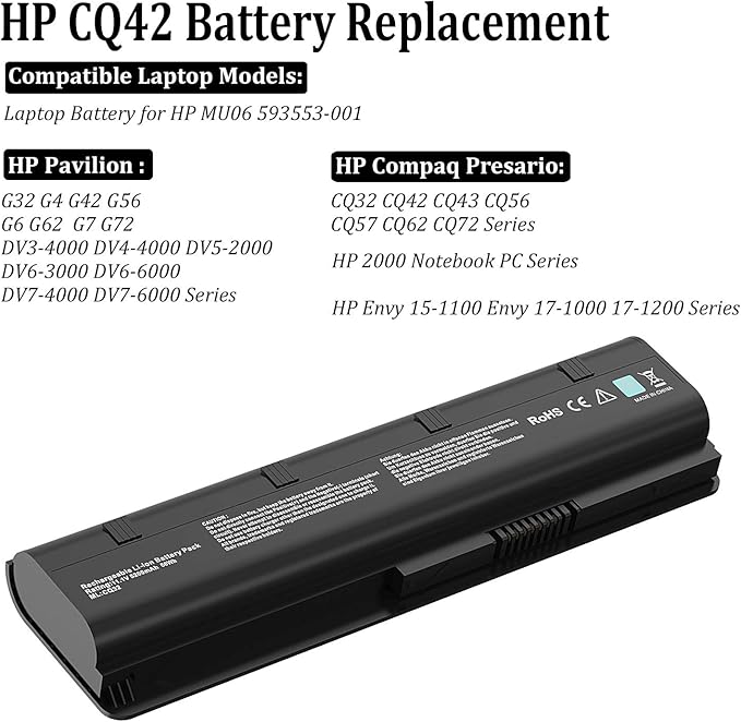 Batería TAUPO CQ32 4400mAh 11.1V Li-ion para Laptop HP miniatura 3