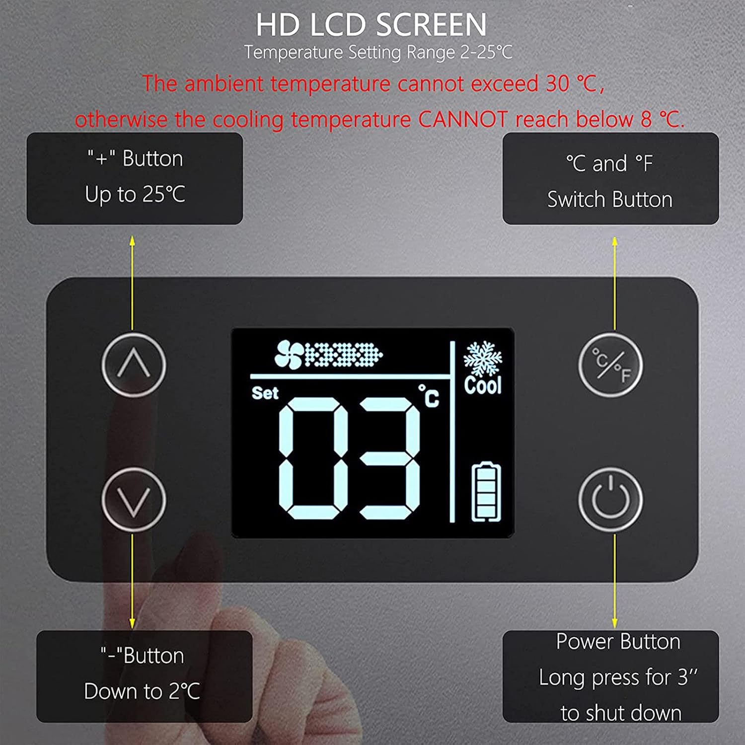 Insulin Cooler Travel Case,Insulin Cooler Travel Case,LED Display Medicine Refrigerator Drug Reefer 2-8°C,Medicine Fridge Cooler for Car Travel Home