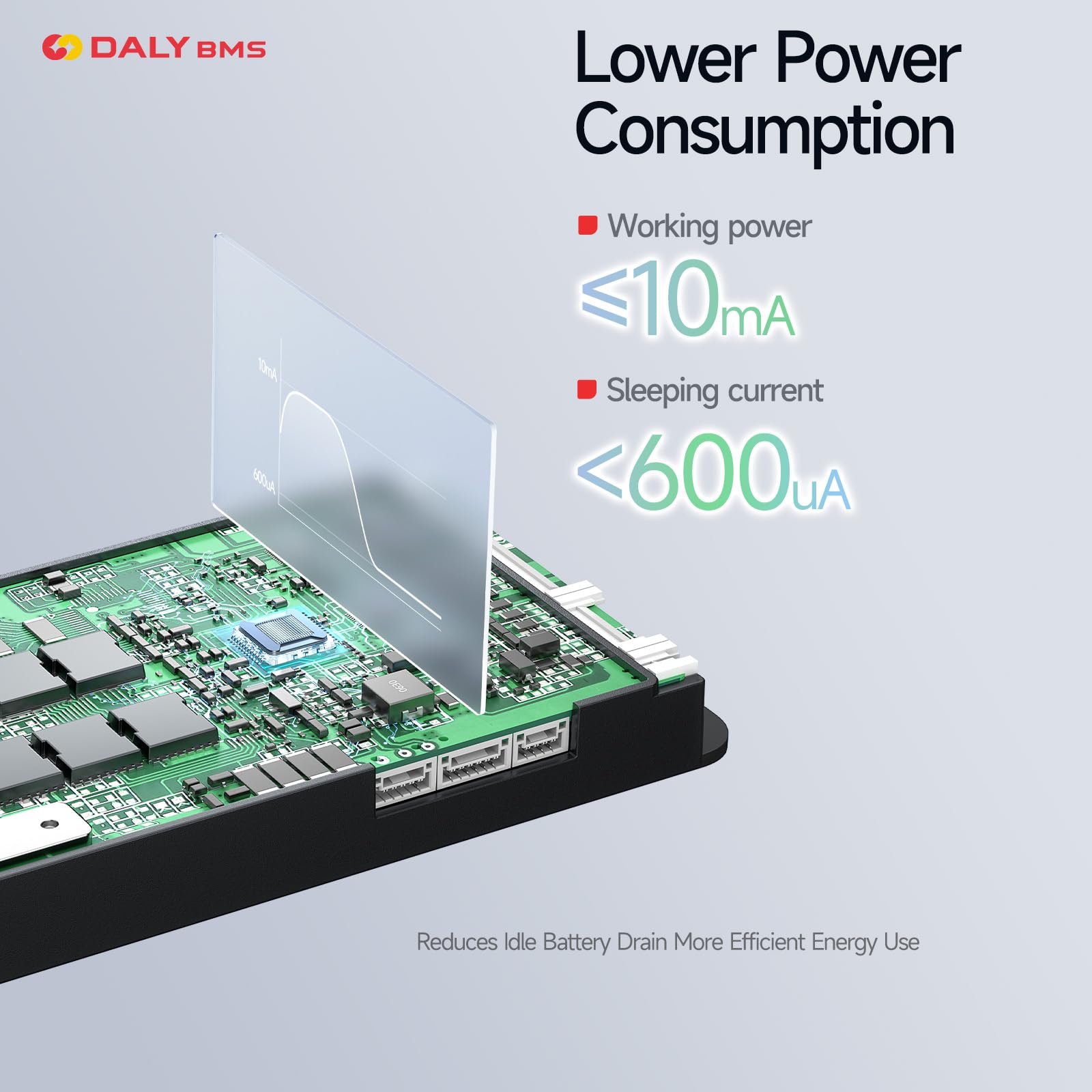 DALY BMS 24V–84V 30A – Integriertes Bluetooth, 7S–24S Li-Ion LiFePO4 LTO Smart Lithium Batteriemanagementsystem