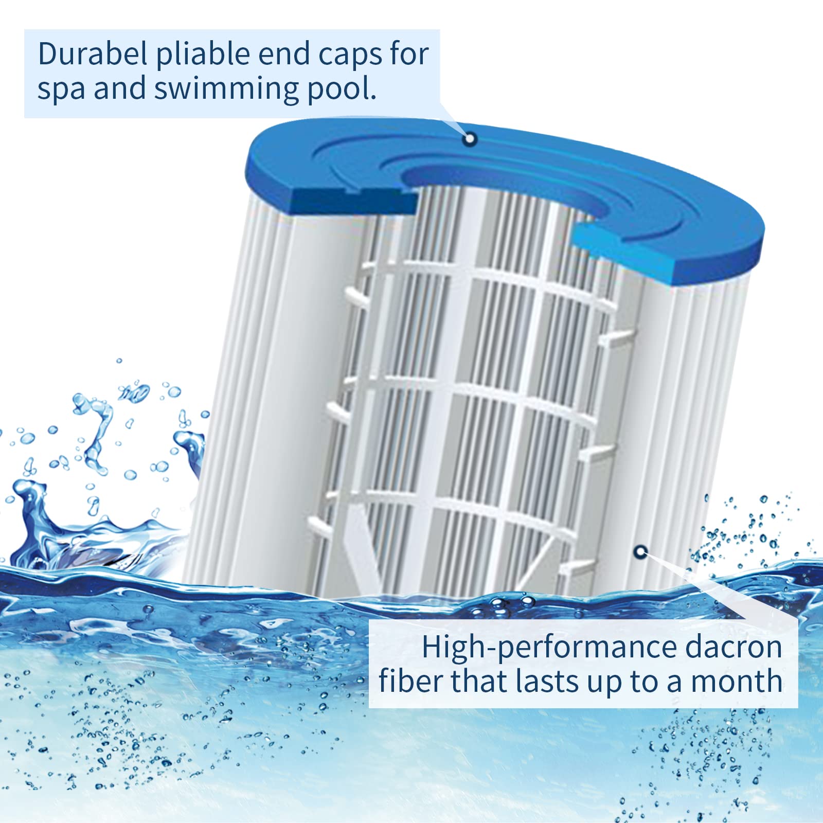 Filter Größe 1, Filterkartuschen Gr. I für 58381, Typ I Poolfilter Kartusch Filterpatronen (4 Stück)