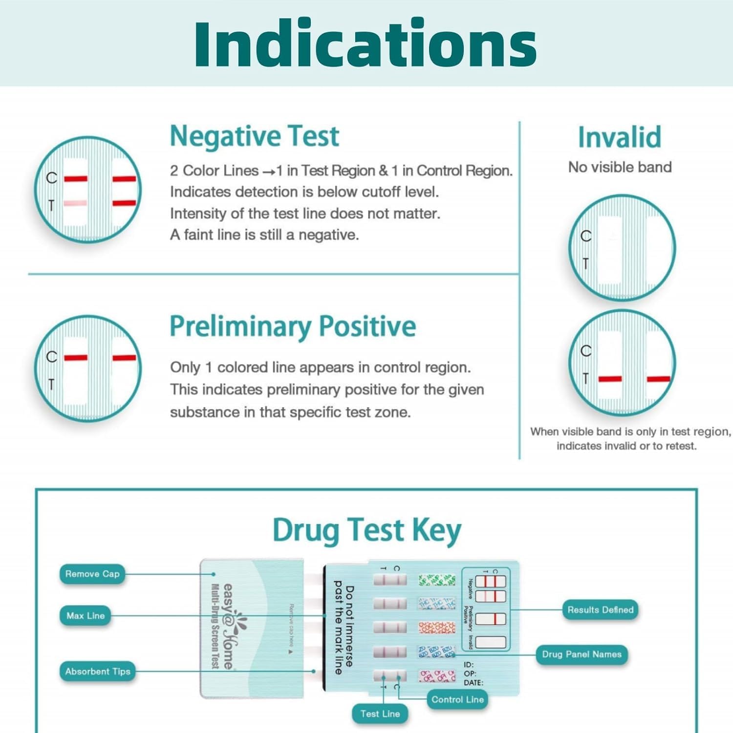 Easy@Home Multi-Drug Screen Test: 25 Pack Urine Drug Tests Kit, Testing BZO/COC/THC/MET/MOR/OXY/BAR/BUP/MTD/TCA #EDOAP-7104