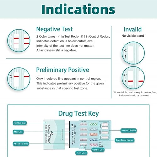 Vista 19 de Easy@Home Prueba de detección de múltiples drogas: kit de pruebas de drogas en orina, prueba BZO/COC/THC/MET/MOR/OXY/BAR/BUP/MTD/TCA, prueba