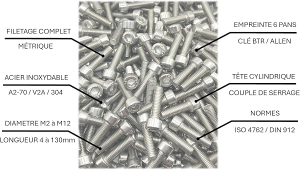 Stainless steel screws M6 x 20 mm cylindrical head BTR Ø 6 x 20 mm | M6 x 20 mm CHC hexagon socket screws (allen key) | stainless steel A2-70 (V2A/304) | ISO 4762/DIN 912: pack of 5 - 4