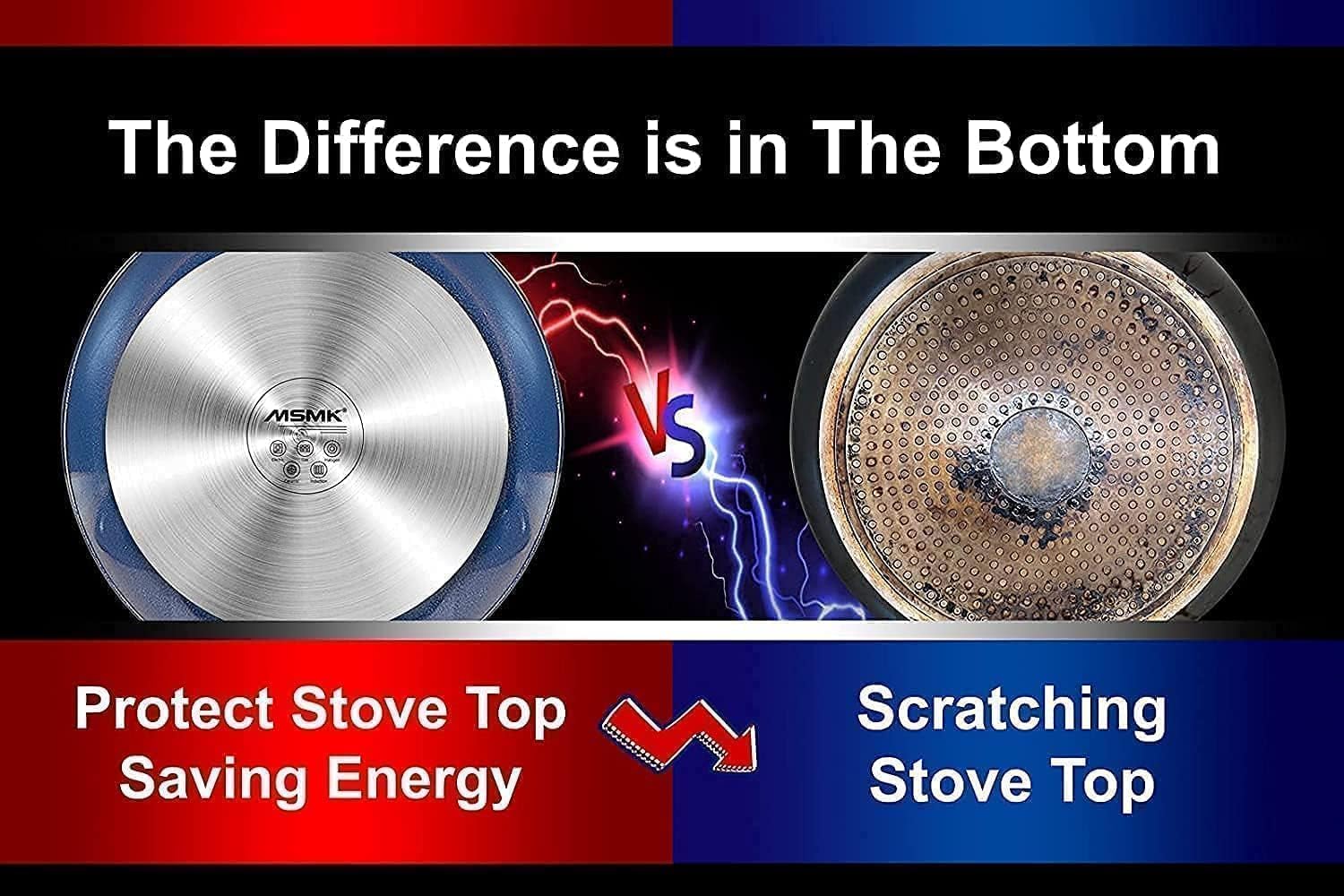 MsMk 8 inch Non stick frying pan with lid, Egg Omelet Skillet, Titanium and Blue Diamond Non-Toxic Coating From USA, Dishwasher and Oven Safe, Compatible with All Cooktops, Induction Ready - Image 5