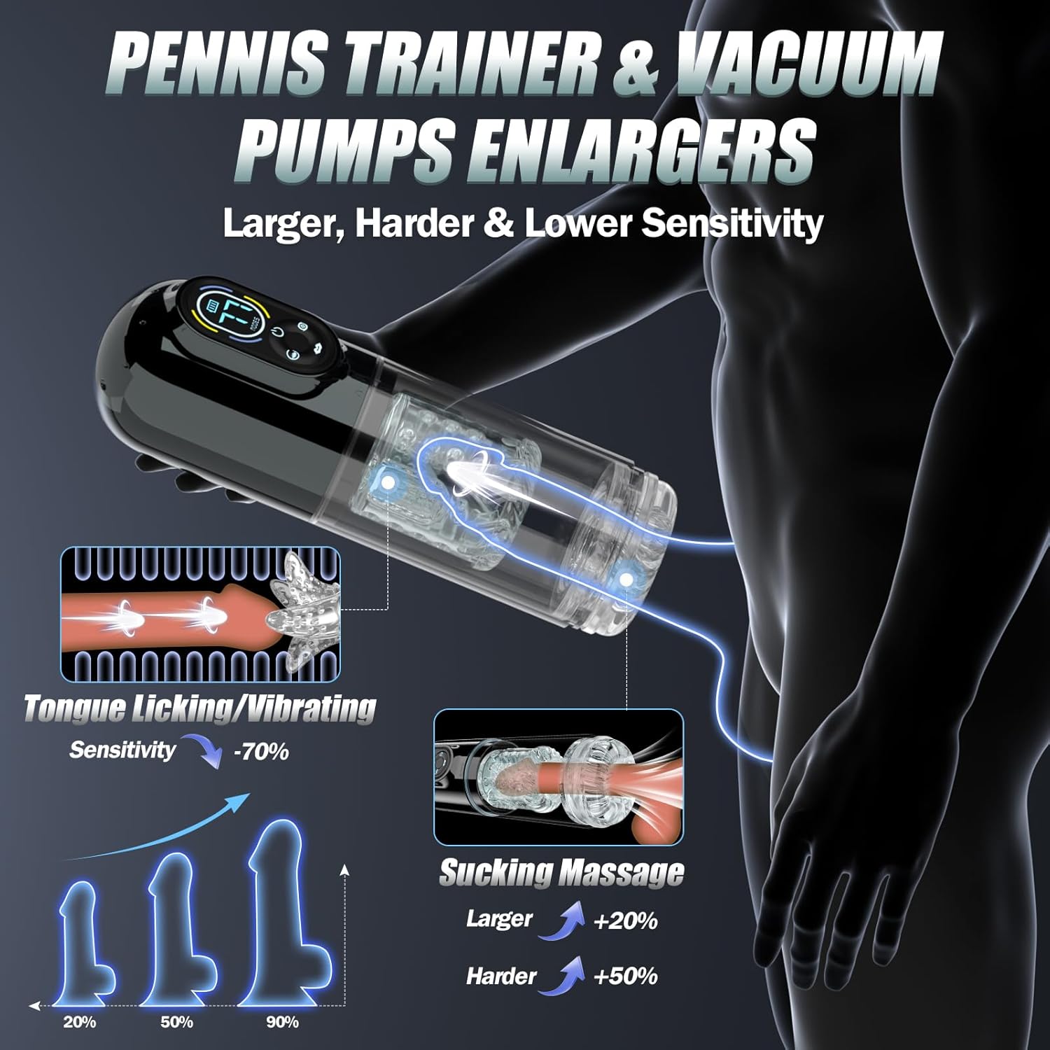 Male Masturbator Penis Pump Adult Sex Toys for Men Sex Toy - Mens Sex Toys Pumps & Enlargers 7 Thrusting Rotating Vibrating Sucking Licking - Pocket Pussy Adult Toys Sex Machine Male Sex Toy Stroker
