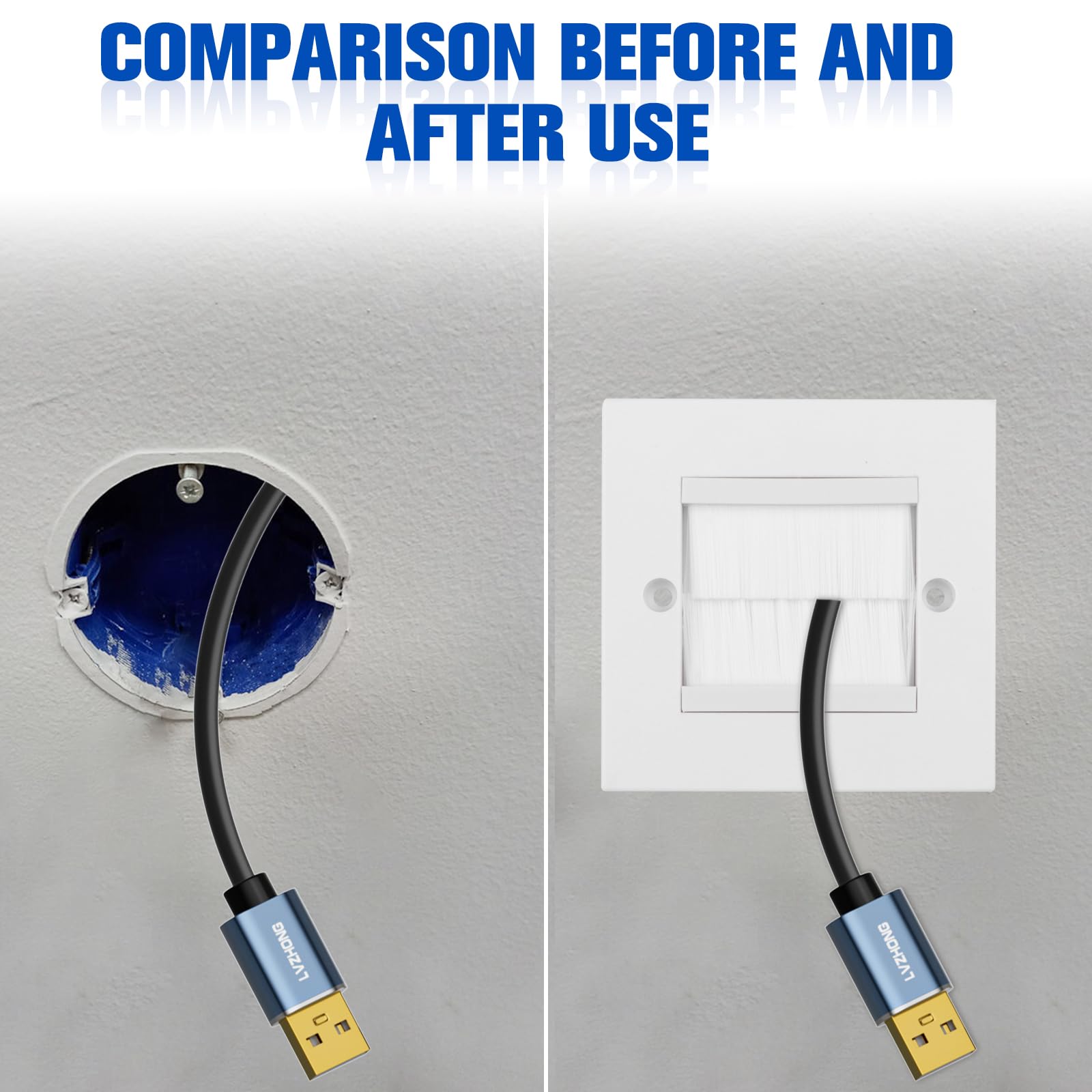 Prise Brosse Lot De 2 Plaques Blanches Pour Brosses Pour Câbles, Plaque Frontale Passe Cable Mural