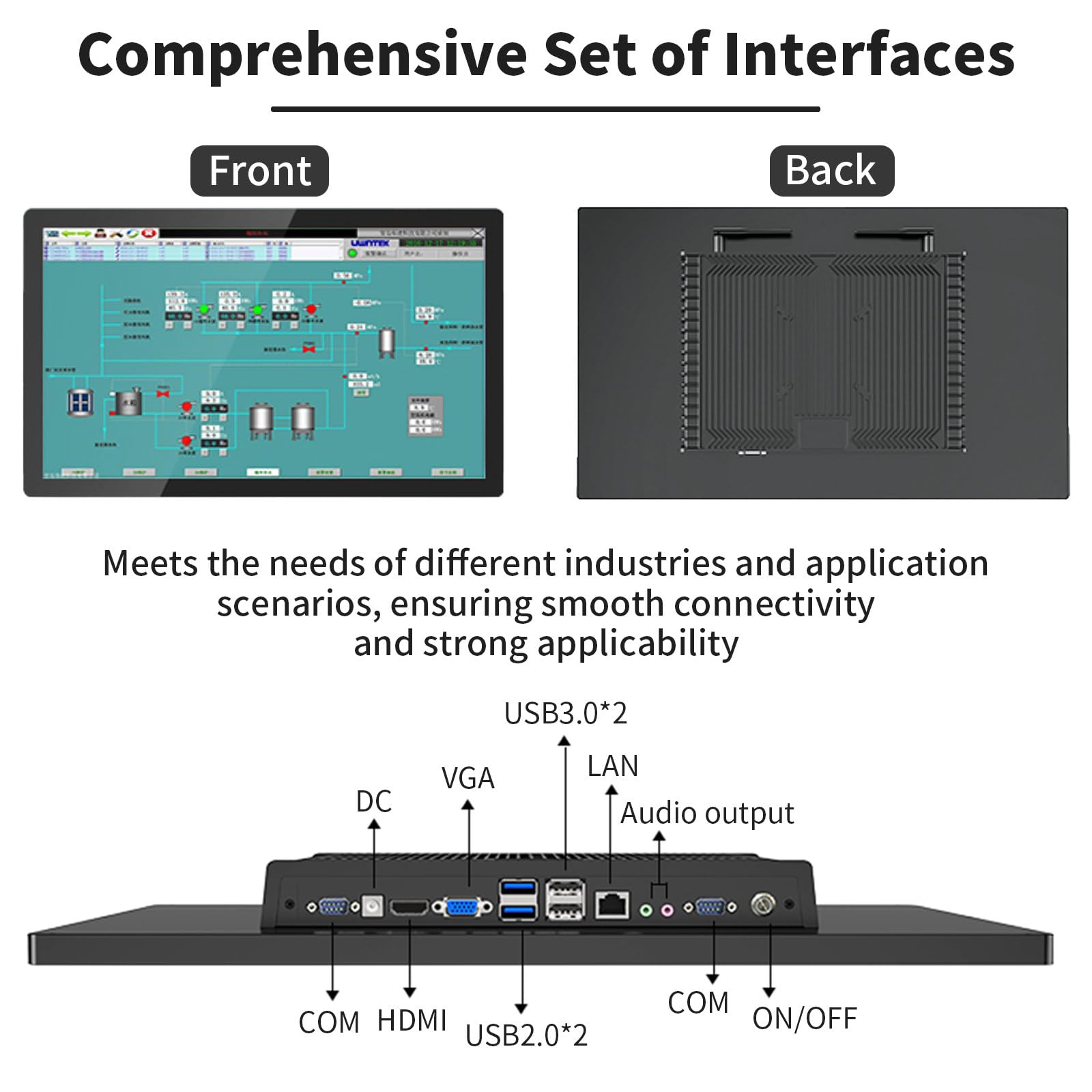 Panel Pc Embedded Industriale, Panel Computer Industriale con Touch Screen Capacitivo a 10 Punti, Computer all-in-One Ip65, per Fabbriche, Windows 10 13.3inch-i5-4200U(4GRAM+128GSSD)