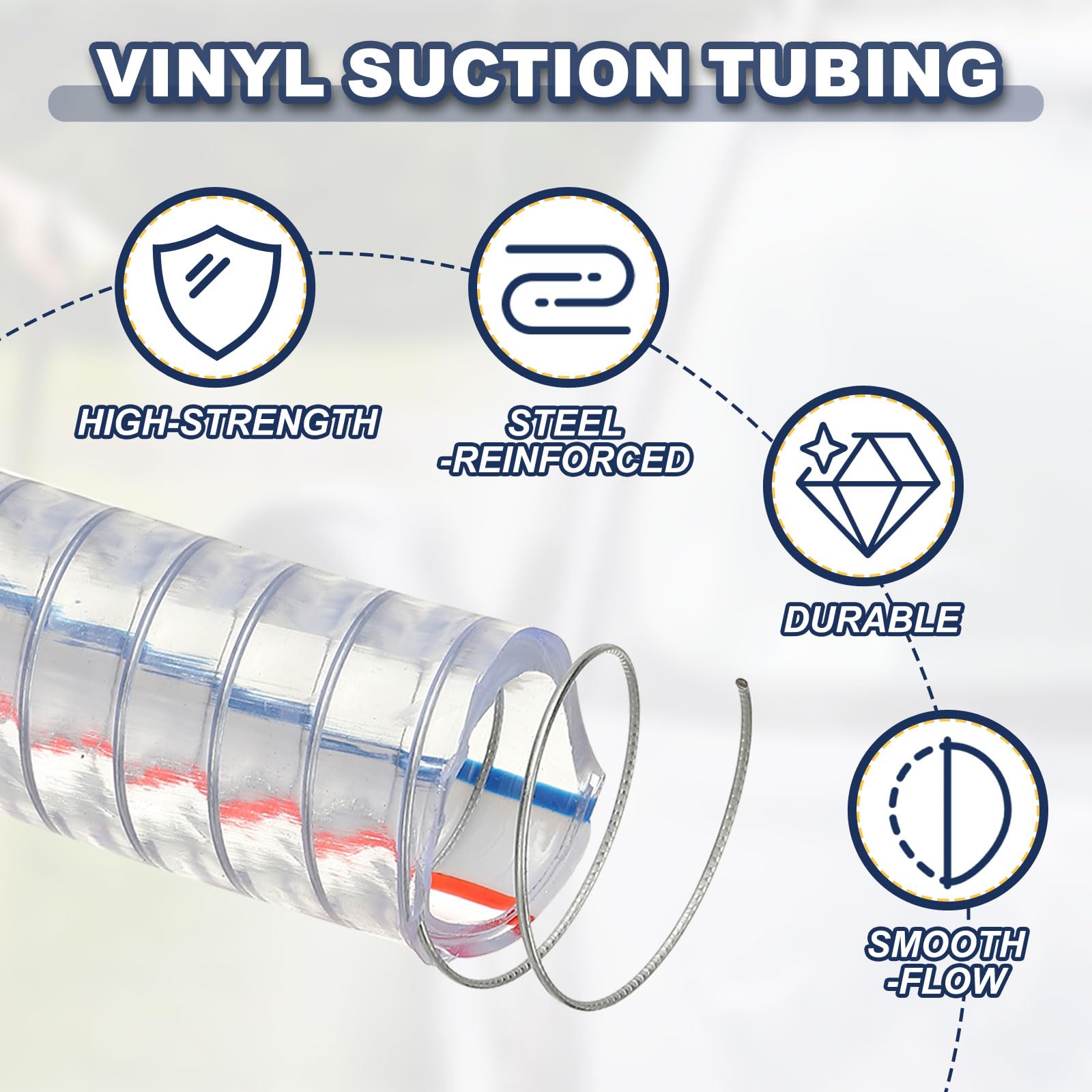 PATIKIL Manguera Reforzada Con Alambre De 3" / 75 mm De Diámetro Interno 1 Metro Tubo De PVC Vinilo Resistente Con Alambre De Acero Transparente
