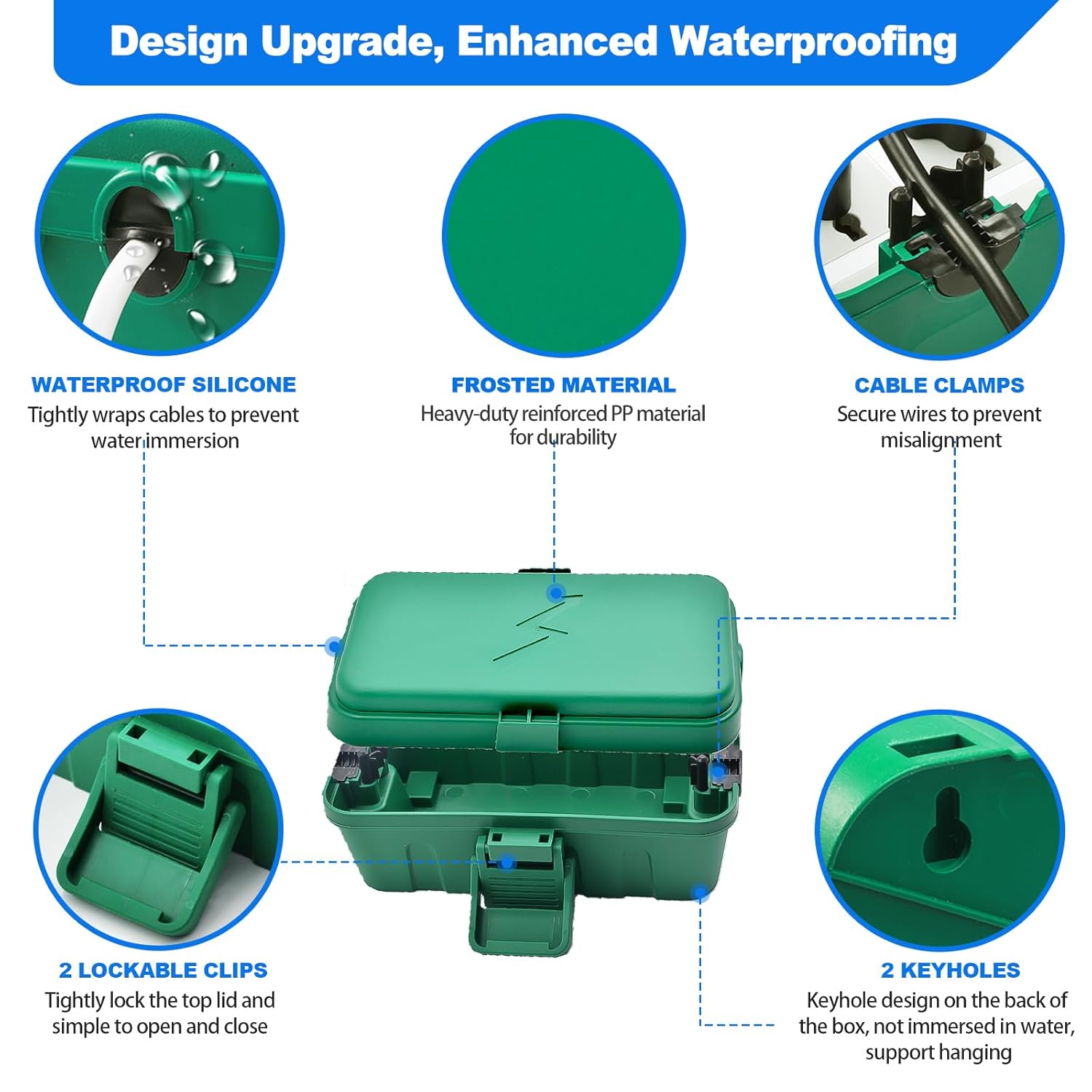 Hrensaw Small Weatherproof Electrical Connection Box(Inner 5.5 x 3 x 2.2inch),Outdoor Electrical Box,Waterproof Extension Cord Covers for Plug, Extension Cables, Holiday Lights,Green - Image 3