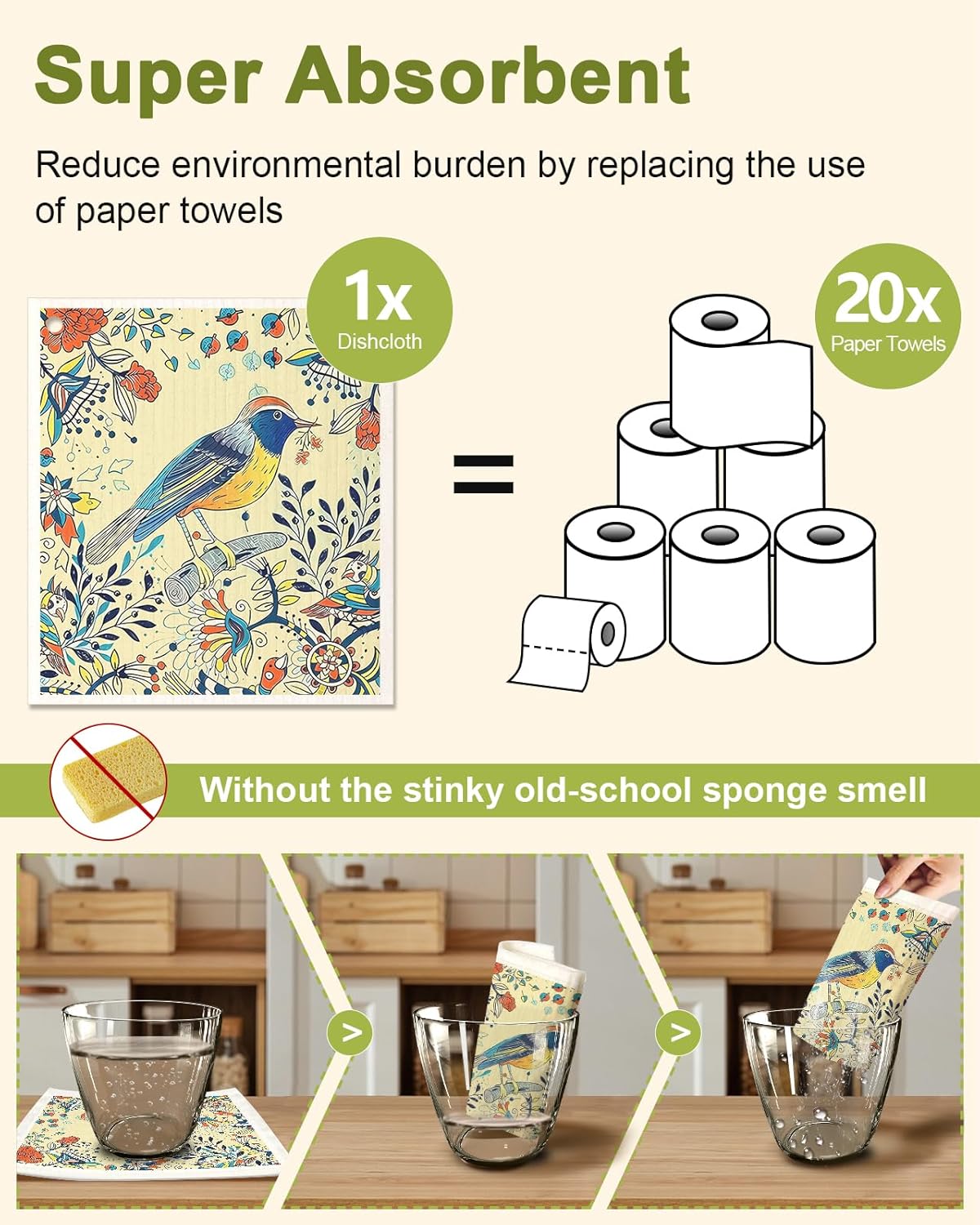 Swedish Dishcloths for Kitchen - 5 Pack Reusable Dish Cloths for Washing Dishes Absorbent Cute Funny Kitchen Towels Cleaning Sponge, Flower Bird - Image 4