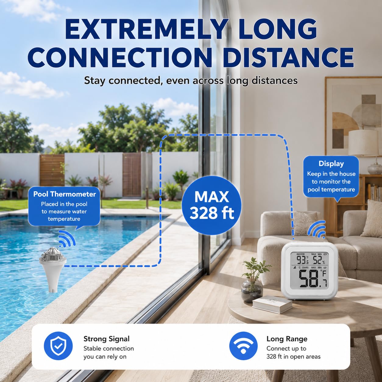 Termómetro digital para piscina con concentrador, control remoto, fácil de leer, termómetro de agua flotante digital para bañera de hidromasaje, baño de hielo, piscina, spa y pecera, puerta de