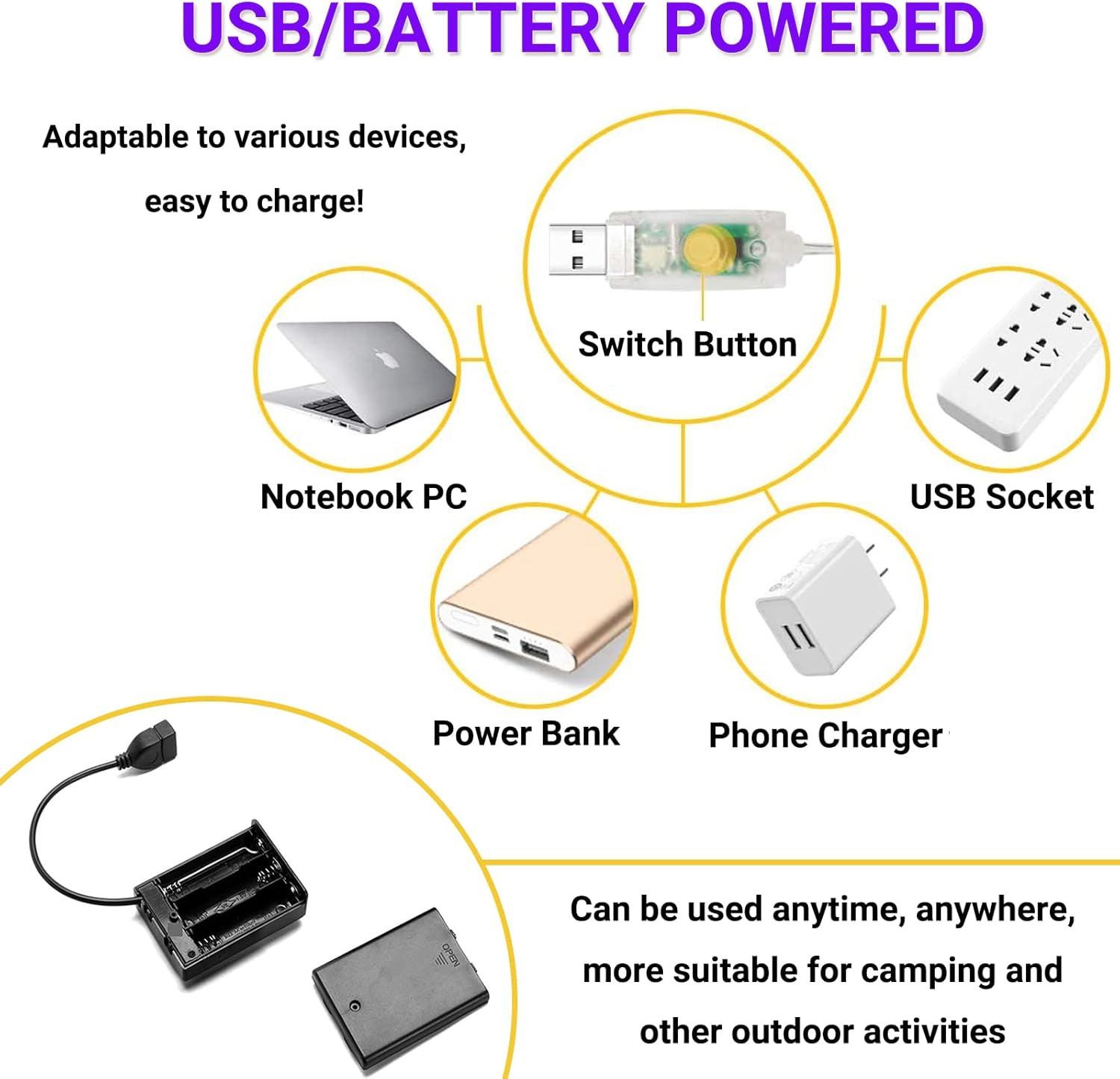 Camper String Lights RV Camper Lights for Outside,16.5 ft USB Funny Camping Gifts 21 Led with Remote&Timer,Travel Trailer Party Lights Happy Camper Gifts for RV Awnings,Camping, Birthday