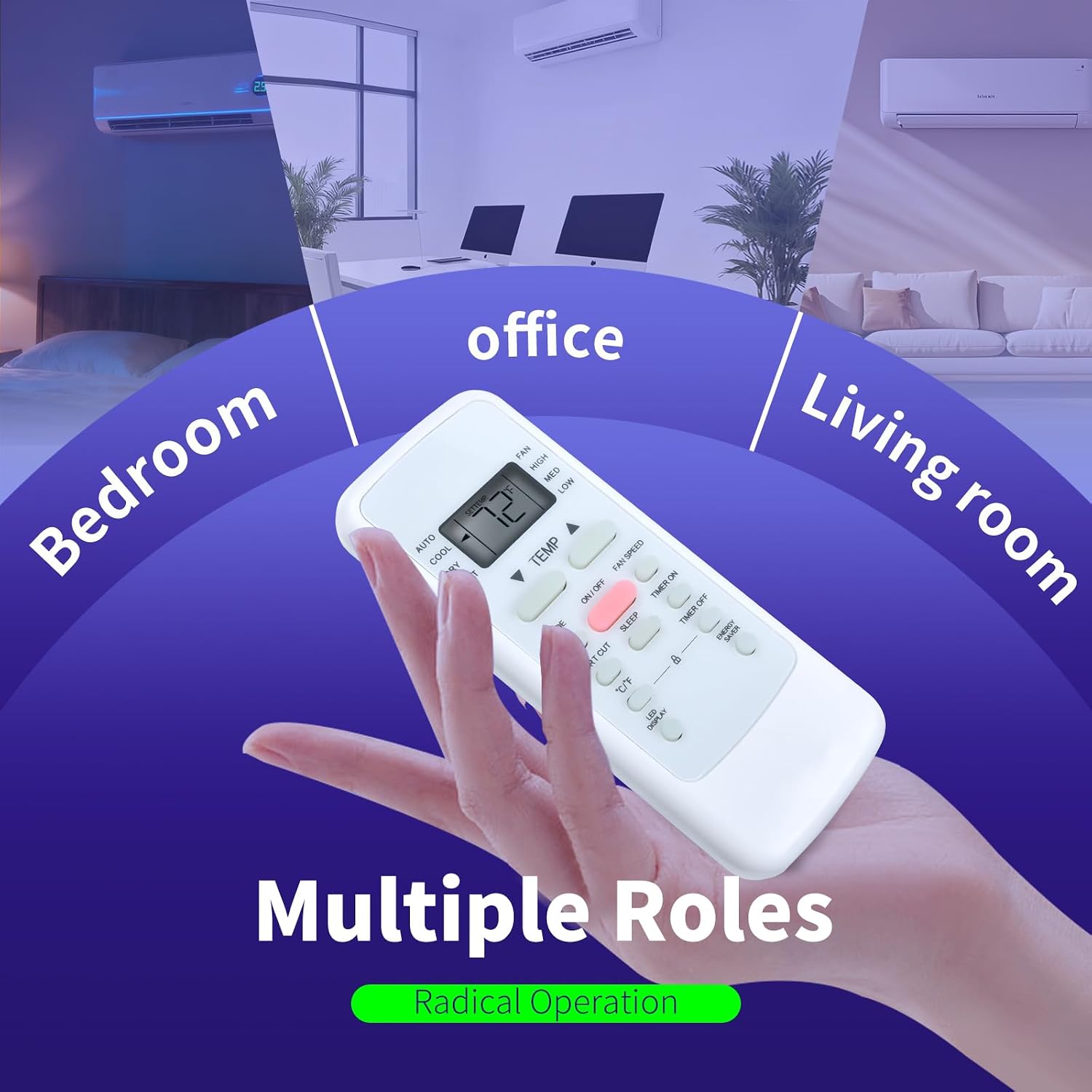 Replacement Remote Control fit for Midea Cool-Living 5,000 BTU AC, RG51G5(1)/CEU1 RG51G5(1)/EU1 Compatible with MAW05M1BWT MAW06R1CWT MAW10R1BWT Air Conditioner