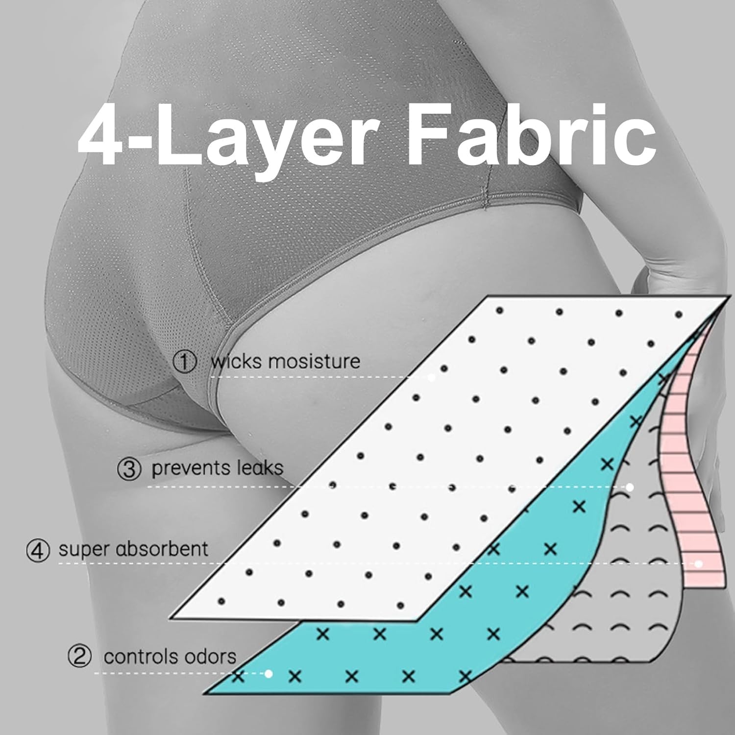 Ropa interior a prueba de fugas para mujer, 4 capas, absorbente, a prueba de fugas, cintura alta, cómodas bragas para mujeres mayores de 50 a 60 años
