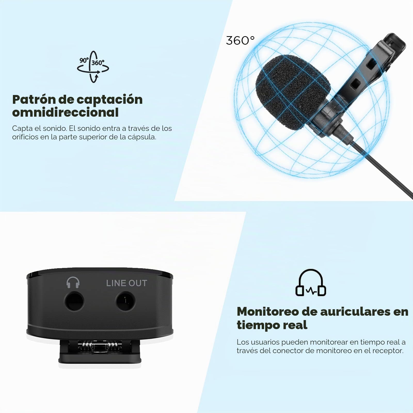 BOYA by-XM6 S1 Sistema de micrófono de Solapa inalámbrico de 2,4 GHz Micrófono de Ruido inalámbrico para Youtube en Vivo, Tiktok, Vlogging, Entrevista