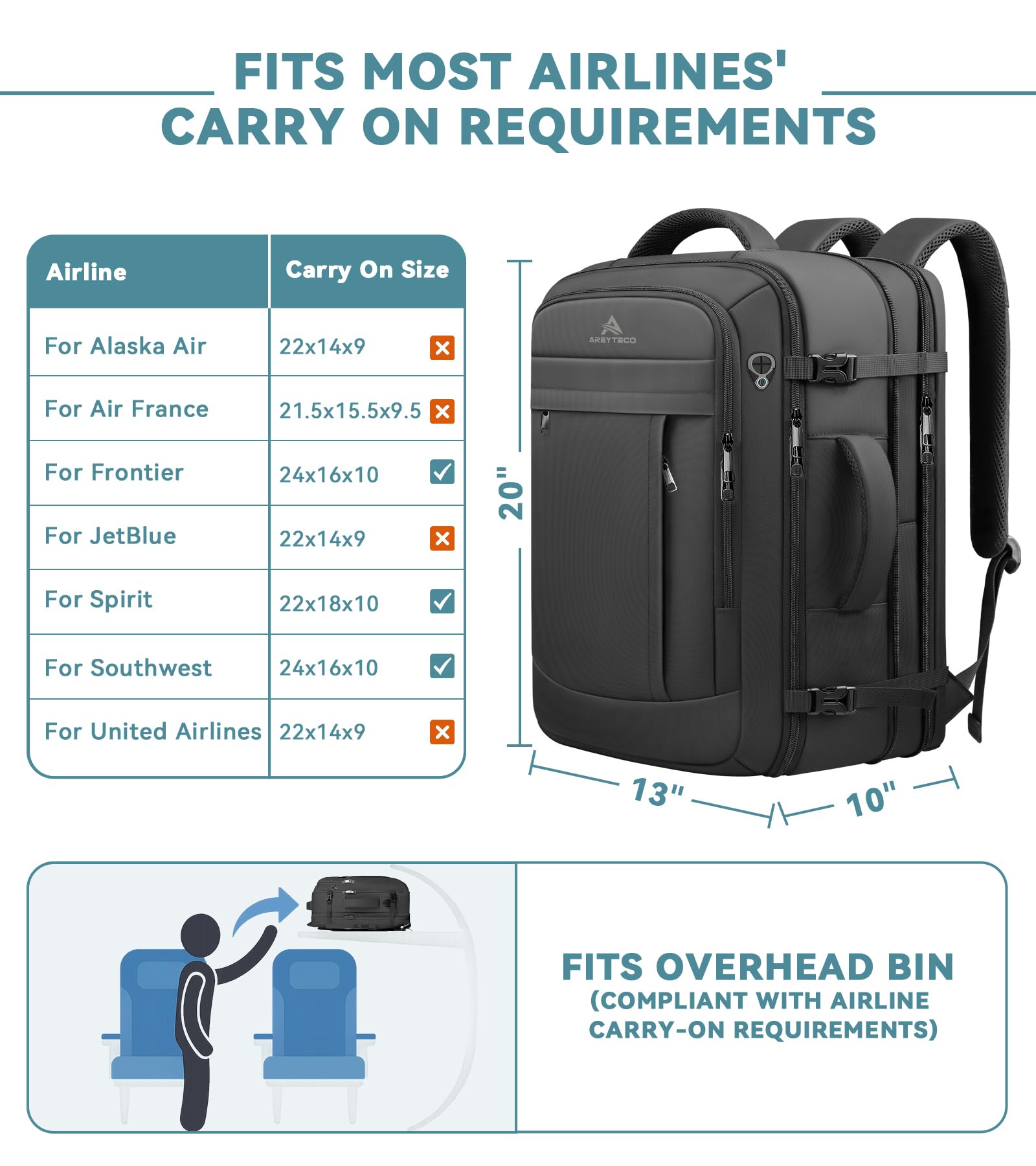 AREYTECO Mochila de viaje, 50 L, expandible, extragrande, para laptop, mochila de mano, resistente al agua, maleta de negocios, bolsa para portátiles de 17 pulgadas, regalos de viaje para hombres y