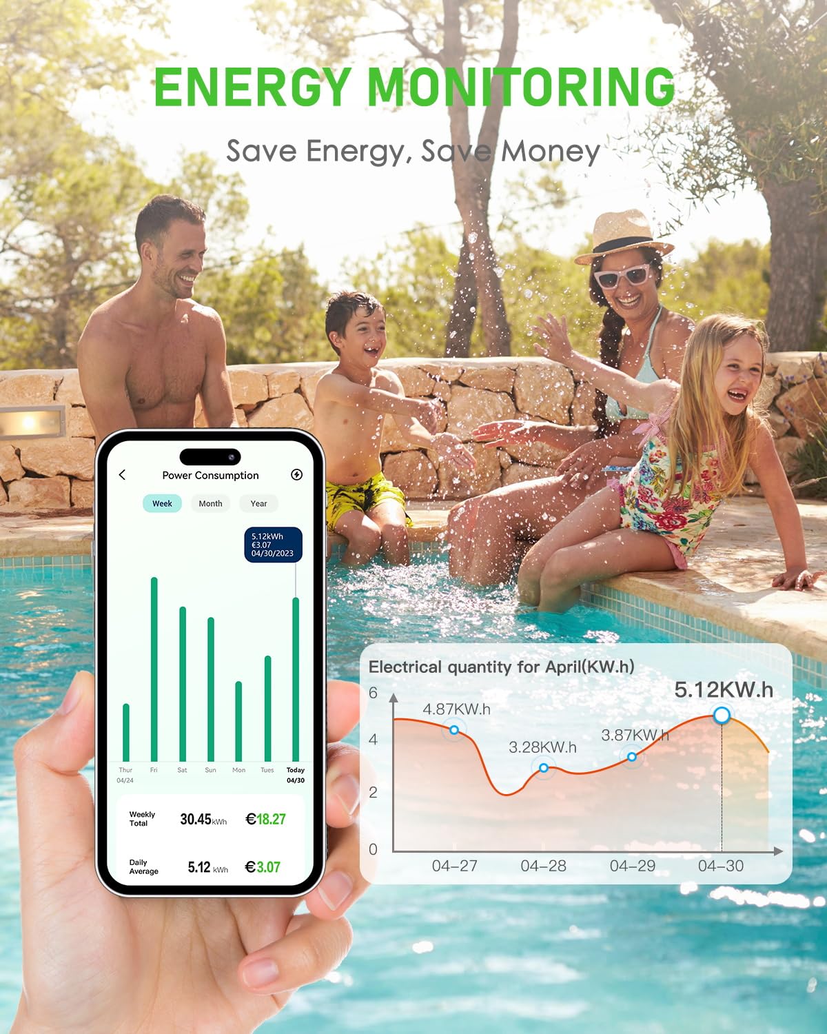 GreenSun gniazdko zewnętrzne Wi-Fi, gniazdko zewnętrzne, wodoszczelne, pomiar prądu VeSync, aplikacja Smart z timerem, 16 A, czarno-szare