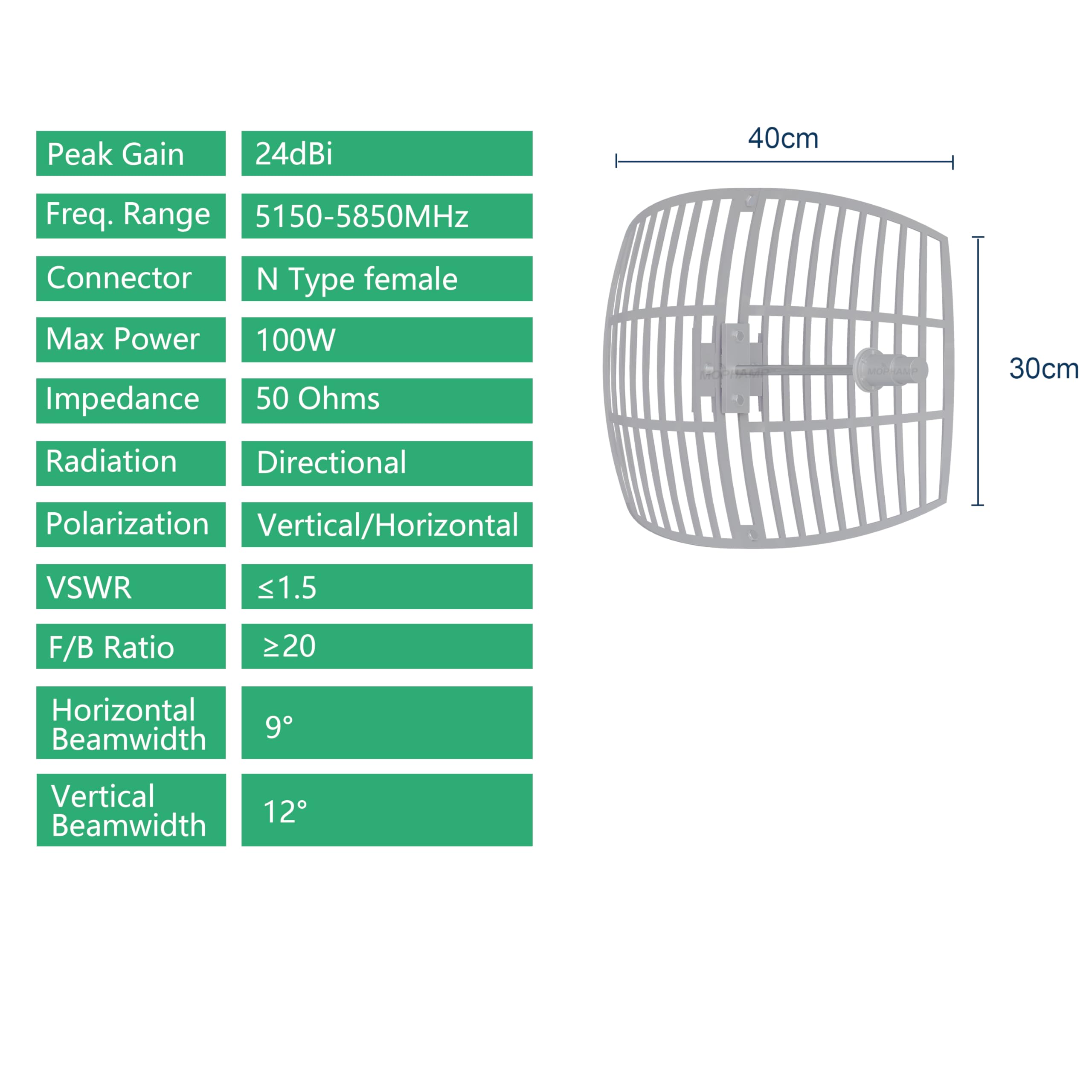 Antenne WiFi grillagée 5 GHz avec gain de 24 dBi – Réception Wi-Fi longue distance jusqu'à 10 km, résistante aux intempéries, avec câble basse perte de 10 m, compatible SMA et RP-SMA (5 GHz)