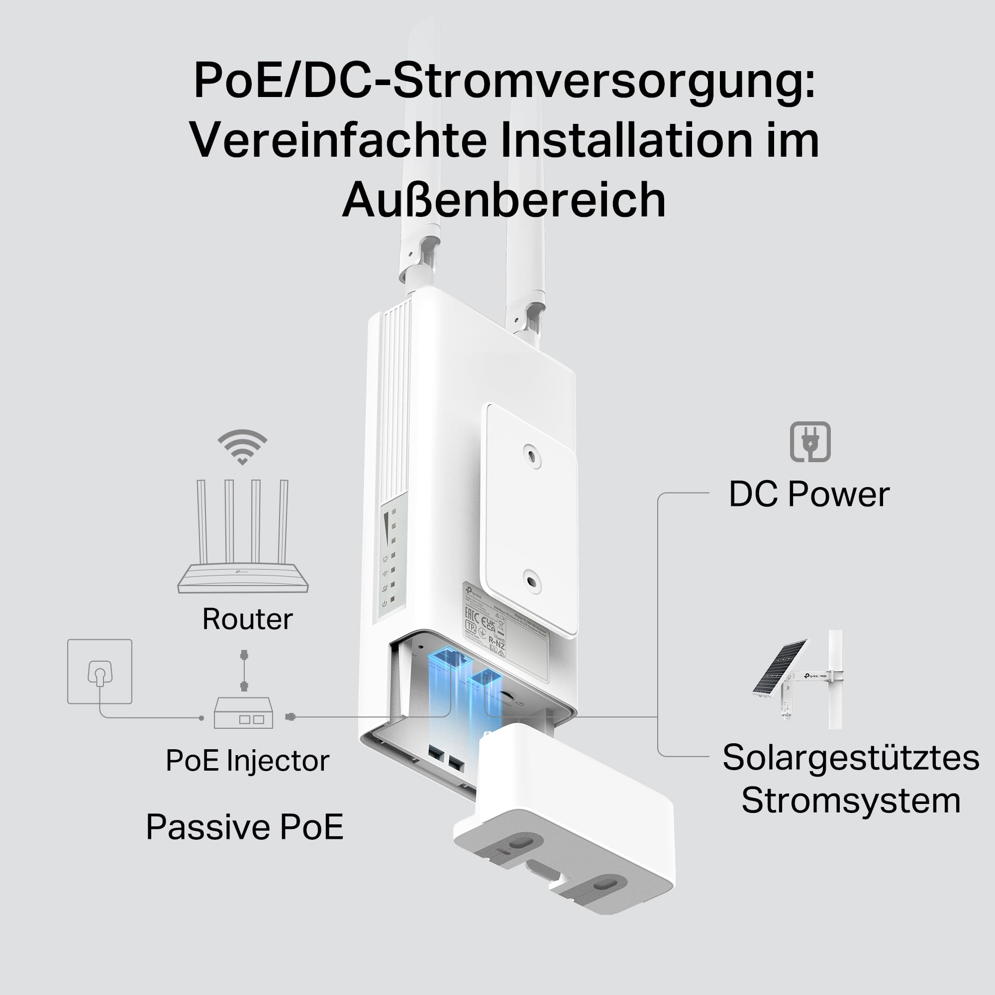 TP-Link TL-MR110-Outdoor 4G LTE Router, WLAN Router SIM Karte, 4G Cat 4 bis zu 150 Mbit/s, 2,4 GHz WLAN bis 300 Mbit/s, PoE/DC-Stromversorgung, IP65, Betriebstemperatur -30℃ bis +60℃