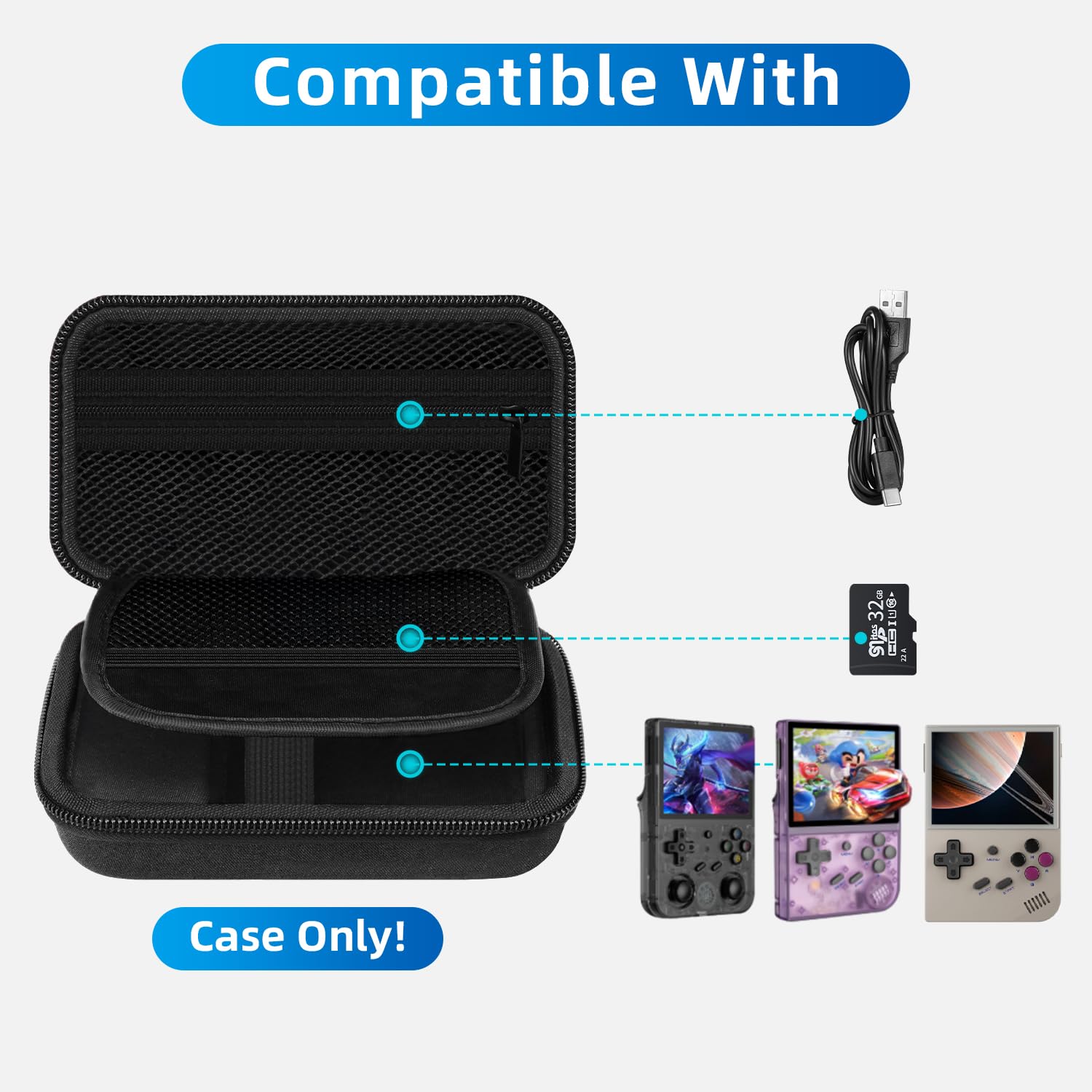 Swavitie Étui Rigide EVA Pour Console RG35XX / RG353VS / Miyoo Mini Plus – Protection Anti-Choc, Poche Interne Et Capuchons Inclus